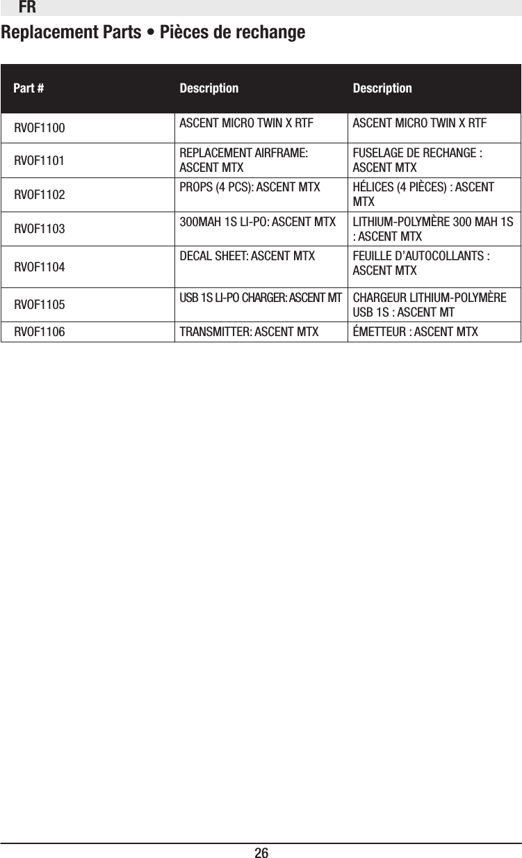 FR26Replacement Parts • Pièces de rechangePart #  Description DescriptionRVOF1100 ASCENT MICRO TWIN X RTF ASCENT MICRO TWIN X RTFRVOF1101 REPLACEMENT AIRFRAME: ASCENT MTXFUSELAGE DE RECHANGE: ASCENT MTXRVOF1102 PROPS (4 PCS): ASCENT MTX HÉLICES (4 PIÈCES): ASCENT MTXRVOF1103 300MAH 1S LI-PO: ASCENT MTX LITHIUM-POLYMÈRE 300 MAH 1S : ASCENT MTXRVOF1104 DECAL SHEET: ASCENT MTX FEUILLE D’AUTOCOLLANTS: ASCENT MTXRVOF1105 USB 1S LI-PO CHARGER: ASCENT MT CHARGEUR LITHIUM-POLYMÈRE USB 1S: ASCENT MTRVOF1106 TRANSMITTER: ASCENT MTX ÉMETTEUR: ASCENT MTX