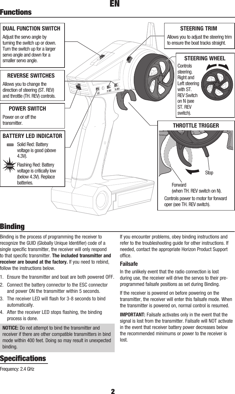 Page 2 of Horizon Hobby RVOS010001 Roguewave User Manual 