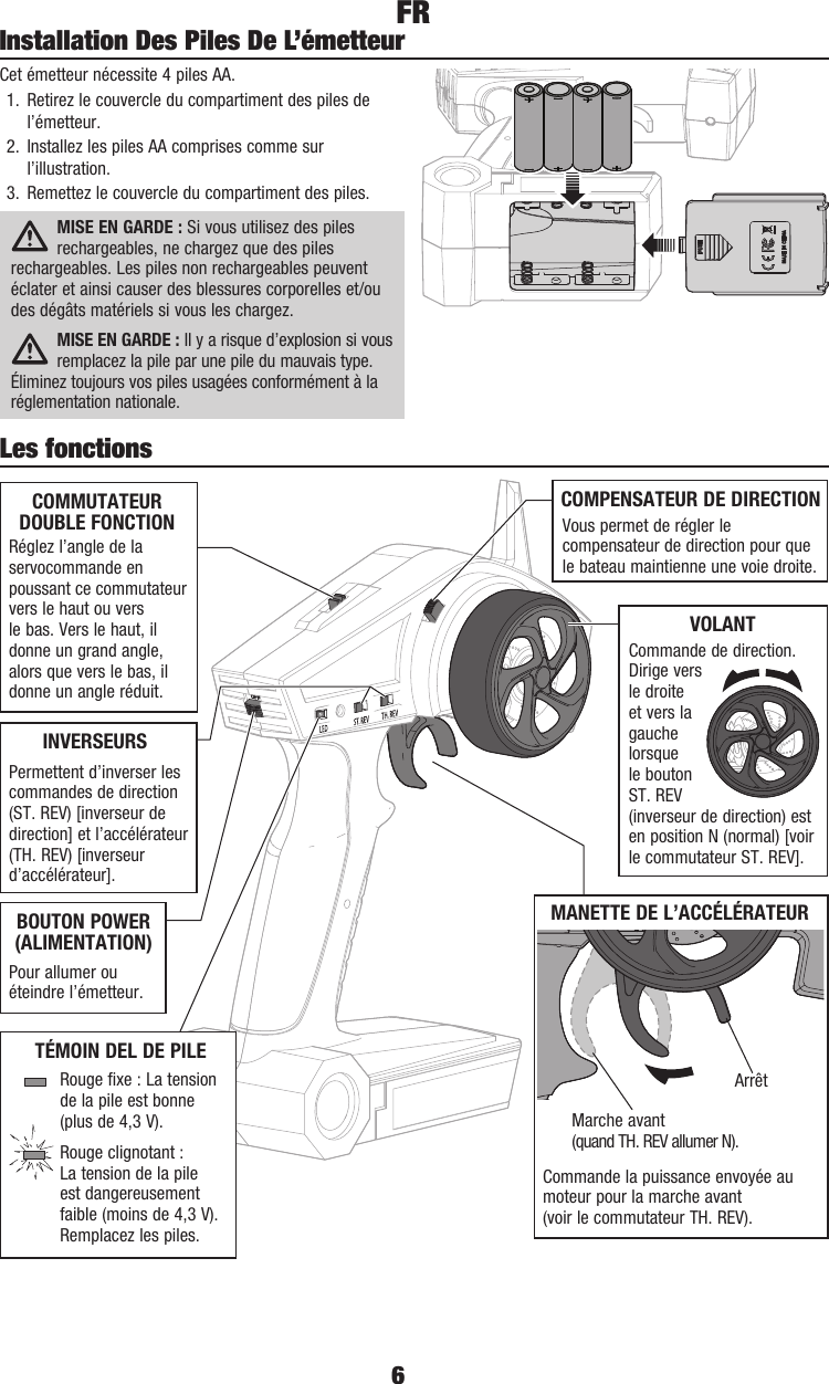 Page 6 of Horizon Hobby RVOS010001 Roguewave User Manual 