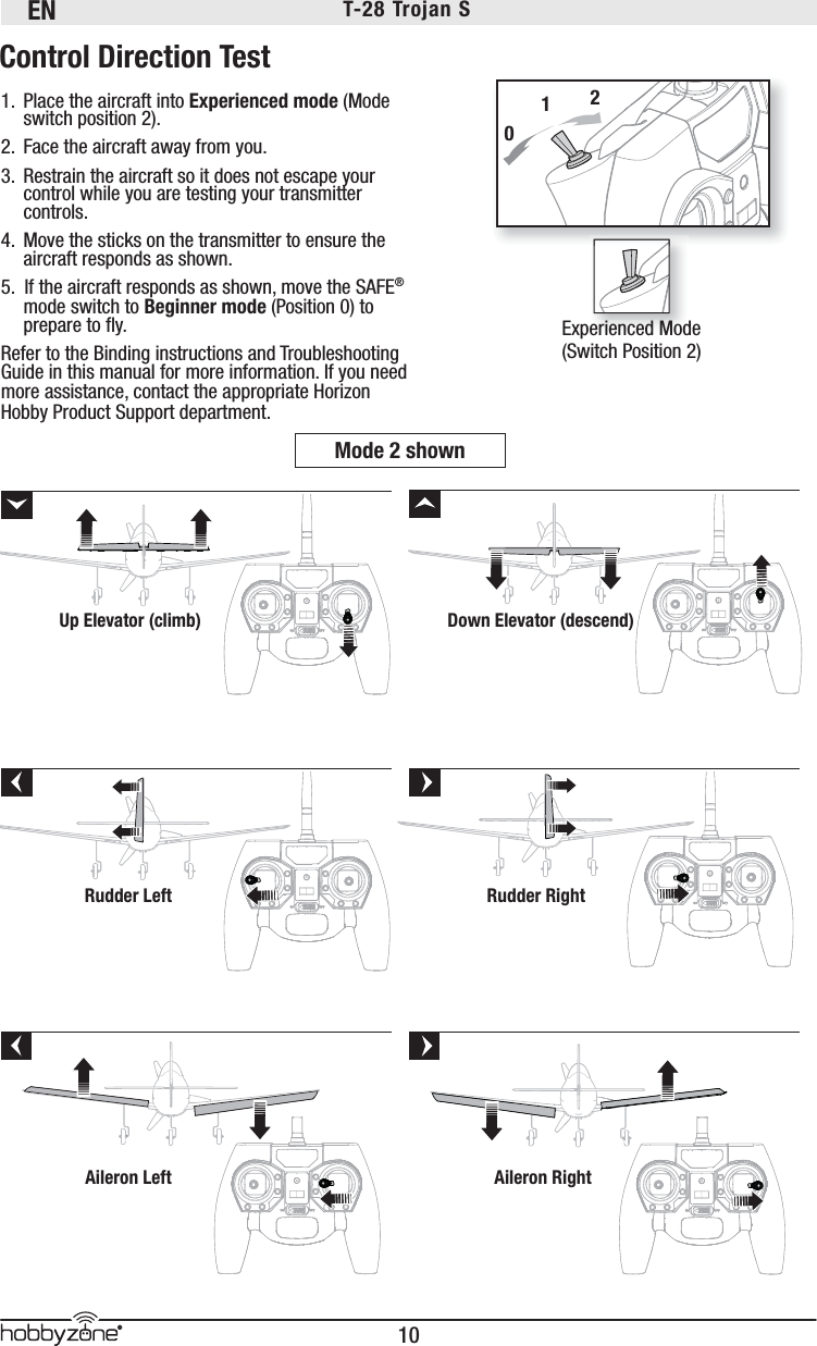 EN10®T-28 Trojan S Control Direction TestUp Elevator (climb) Down Elevator (descend)Rudder Left Rudder Right1.  Place the aircraft into Experienced mode (Mode switch position 2).2.  Face the aircraft away from you. 3.  Restrain the aircraft so it does not escape your control while you are testing your transmitter controls.4.  Move the sticks on the transmitter to ensure the aircraft responds as shown. 5.  If the aircraft responds as shown, move the SAFE® mode switch to Beginner mode (Position 0) to prepare to ﬂ y. Refer to the Binding instructions and Troubleshooting Guide in this manual for more information. If you need more assistance, contact the appropriate Horizon Hobby Product Support department. Mode 2 shownAileron Left Aileron RightExperienced Mode(Switch Position 2)erienced Mod120