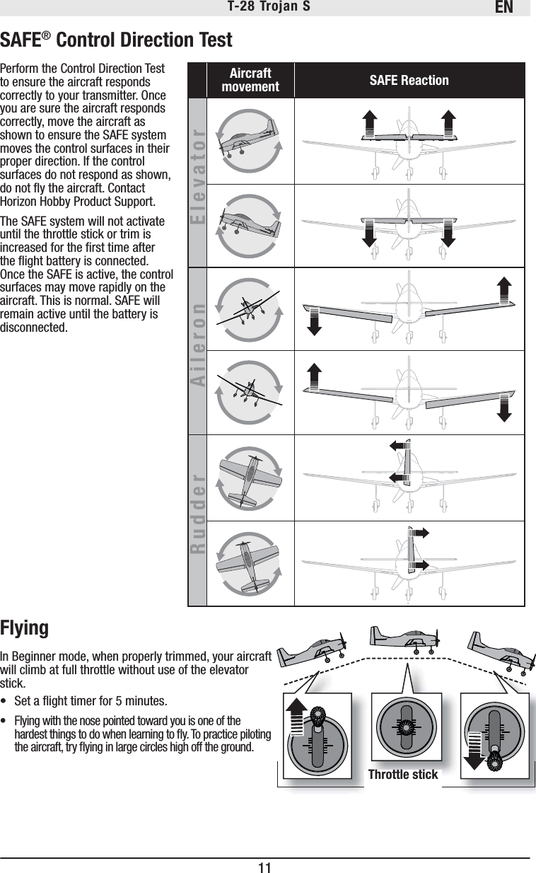 EN11T-28 Trojan S SAFE® Control Direction TestPerform the Control Direction Test to ensure the aircraft responds correctly to your transmitter. Once you are sure the aircraft responds correctly, move the aircraft as shown to ensure the SAFE system moves the control surfaces in their proper direction. If the control surfaces do not respond as shown, do not ﬂ y the aircraft. Contact Horizon Hobby Product Support.The SAFE system will not activate until the throttle stick or trim is increased for the ﬁ rst time after the ﬂ ight battery is connected. Once the SAFE is active, the control surfaces may move rapidly on the aircraft. This is normal. SAFE will remain active until the battery is disconnected.Aircraft movement SAFE ReactionElevatorAileronRudderFlyingIn Beginner mode, when properly trimmed, your aircraft will climb at full throttle without use of the elevator stick.•  Set a ﬂ ight timer for 5 minutes.•  Flying with the nose pointed toward you is one of the hardest things to do when learning to ﬂ y. To practice piloting the aircraft, try ﬂ ying in large circles high off the ground.Throttle stick