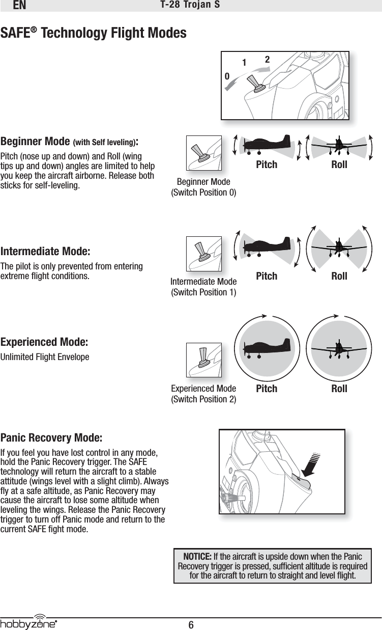 EN6®T-28 Trojan S Beginner Mode (with Self leveling):Pitch (nose up and down) and Roll (wing    tips up and down) angles are limited to help  you keep the aircraft airborne. Release both  sticks for self-leveling. Intermediate Mode:The pilot is only prevented from entering    extreme ﬂ ight conditions. Experienced Mode:Unlimited Flight EnvelopePanic Recovery Mode:If you feel you have lost control in any mode, hold the Panic Recovery trigger. The SAFE technology will return the aircraft to a stable attitude (wings level with a slight climb). Always ﬂ y at a safe altitude, as Panic Recovery may cause the aircraft to lose some altitude when leveling the wings. Release the Panic Recovery trigger to turn off Panic mode and return to the current SAFE ﬁ ght mode.RollPitchRollPitchRollPitchBeginner Mode(Switch Position 0)Intermediate Mode(Switch Position 1)Experienced Mode(Switch Position 2)NOTICE: If the aircraft is upside down when the Panic Recovery trigger is pressed, sufﬁ cient altitude is required for the aircraft to return to straight and level ﬂ ight.iMdrmediate ModidMd120SAFE® Technology Flight Modes