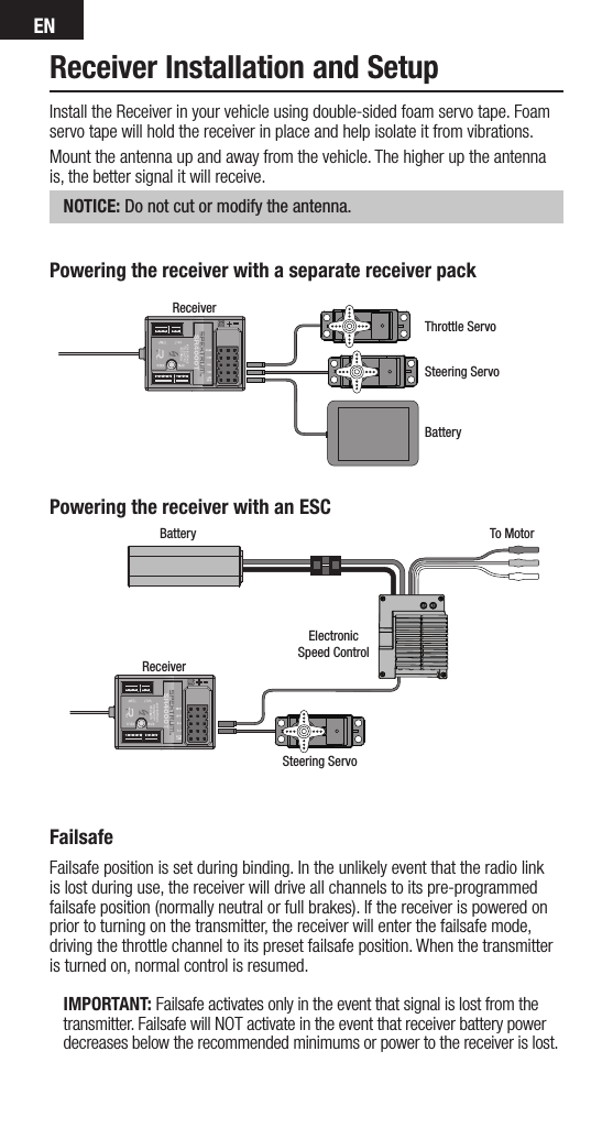 ENReceiver Installation and SetupInstall the Receiver in your vehicle using double-sided foam servo tape. Foam servo tape will hold the receiver in place and help isolate it from vibrations.Mount the antenna up and away from the vehicle. The higher up the antenna is, the better signal it will receive. NOTICE: Do not cut or modify the antenna.Powering the receiver with an ESCReceiverBattery To MotorElectronicSpeed ControlSteering ServoSteering ServoThrottle ServoBatteryReceiverPowering the receiver with a separate receiver packFailsafeFailsafe position is set during binding. In the unlikely event that the radio link is lost during use, the receiver will drive all channels to its pre-programmed failsafe position (normally neutral or full brakes). If the receiver is powered on prior to turning on the transmitter, the receiver will enter the failsafe mode, driving the throttle channel to its preset failsafe position. When the transmitter is turned on, normal control is resumed.IMPORTANT: Failsafe activates only in the event that signal is lost from the transmitter. Failsafe will NOT activate in the event that receiver battery power decreases below the recommended minimums or power to the receiver is lost.