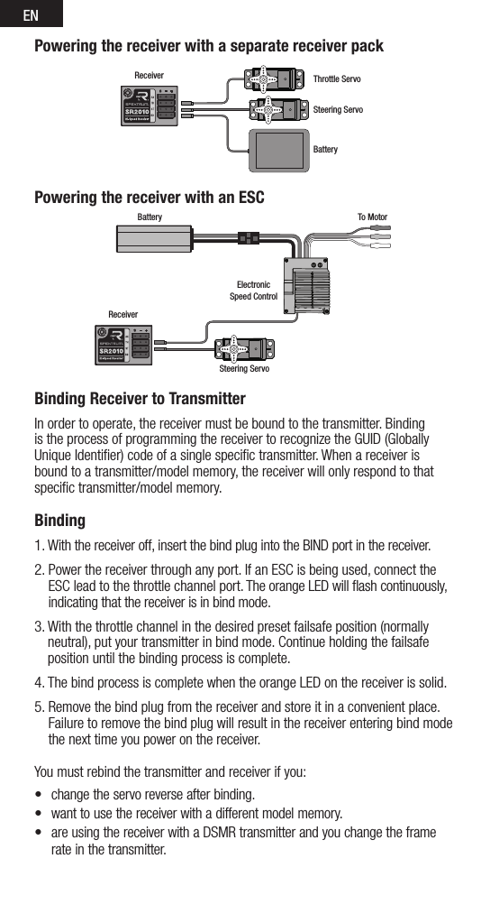 ENBinding Receiver to TransmitterIn order to operate, the receiver must be bound to the transmitter. Binding istheprocessofprogrammingthereceivertorecognizetheGUID(GloballyUnique Identiﬁer) code of a single speciﬁc transmitter. When areceiver is bound to atransmitter/model memory, the receiver will only respond to that speciﬁc transmitter/model memory.Binding 1. With the receiver off, insert the bind plug into the BIND port in the receiver. 2.  Power the receiver through any port. If an ESC is being used, connect the ESC lead to the throttle channel port. The orange LED will ﬂash continuously, indicating that the receiver is in bind mode. 3.Withthethrottlechannelinthedesiredpresetfailsafeposition(normallyneutral), put your transmitter in bind mode. Continue holding the failsafe position until the binding process is complete. 4.ThebindprocessiscompletewhentheorangeLEDonthereceiverissolid.5.Removethebindplugfromthereceiverandstoreitinaconvenientplace.Failure to remove the bind plug will result in the receiver entering bind mode the next time you power on the receiver. You must rebind the transmitter and receiver if you:• changetheservoreverseafterbinding.• wanttousethereceiverwithadifferentmodelmemory.• areusingthereceiverwithaDSMRtransmitterandyouchangetheframerate in the transmitter.Powering the receiver with an ESCBattery To MotorElectronicSpeed ControlSteering ServoReceiverReceiverSteering ServoThrottle ServoBatteryPowering the receiver with a separate receiver pack