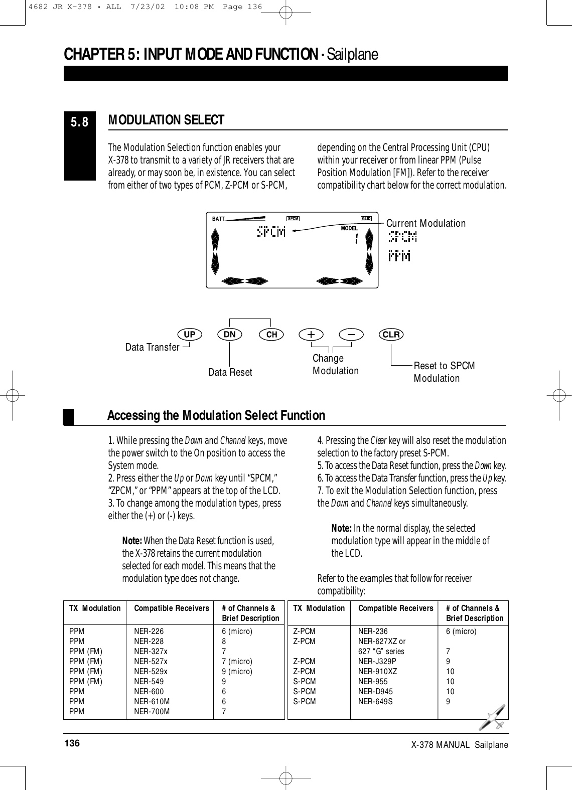 136 X-378 MANUAL  Sailplane1. While pressing the Down and Channel keys, movethe power switch to the On position to access theSystem mode.2. Press either the Up or Down key until “SPCM,”“ZPCM,” or “PPM” appears at the top of the LCD.3. To change among the modulation types, presseither the (+) or (-) keys. Note: When the Data Reset function is used,the X-378 retains the current modulationselected for each model. This means that themodulation type does not change.4. Pressing the Clear key will also reset the modulationselection to the factory preset S-PCM.5. To access the Data Reset function, press the Down key.6. To access the Data Transfer function, press the Up key.7. To exit the Modulation Selection function, pressthe Down and Channel keys simultaneously.Note: In the normal display, the selectedmodulation type will appear in the middle ofthe LCD. Refer to the examples that follow for receivercompatibility:Accessing the Modulation Select FunctionThe Modulation Selection function enables your X-378 to transmit to a variety of JR receivers that arealready, or may soon be, in existence. You can selectfrom either of two types of PCM, Z-PCM or S-PCM,depending on the Central Processing Unit (CPU)within your receiver or from linear PPM (PulsePosition Modulation [FM]). Refer to the receivercompatibility chart below for the correct modulation.MODULATION SELECT5.8TX  Modulation Compatible Receivers   # of Channels &amp; Brief DescriptionPPM NER-226 6 (micro)PPM NER-228 8PPM (FM)  NER-327x 7PPM (FM) NER-527x 7 (micro)PPM (FM) NER-529x 9 (micro)PPM (FM) NER-549 9PPM NER-600 6 PPM NER-610M 6 PPM NER-700M 7 TX  Modulation Compatible Receivers   # of Channels &amp; Brief DescriptionZ-PCM NER-236 6 (micro)Z-PCM NER-627XZ or627 “G” series7Z-PCM NER-J329P 9Z-PCM NER-910XZ 10S-PCM NER-955 10S-PCM NER-D945 10S-PCM NER-649S 9CHAPTER 5:INPUT MODE AND FUNCTION • SailplaneCurrent ModulationReset to SPCMModulationData TransferData ResetChangeModulation4682 JR X-378 • ALL  7/23/02  10:08 PM  Page 136