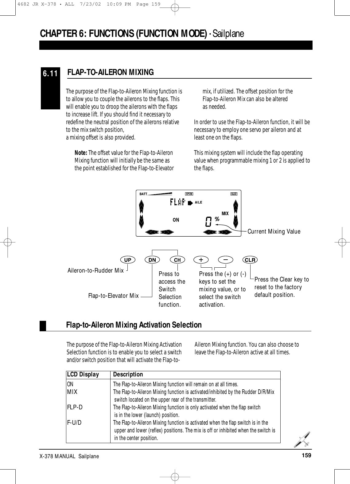 159X-378 MANUAL  SailplaneCHAPTER 6:FUNCTIONS (FUNCTION MODE) • SailplaneFLAP-TO-AILERON MIXING6.11The purpose of the Flap-to-Aileron Mixing function isto allow you to couple the ailerons to the flaps. Thiswill enable you to droop the ailerons with the flapsto increase lift. If you should find it necessary toredefine the neutral position of the ailerons relativeto the mix switch position, a mixing offset is also provided.Note: The offset value for the Flap-to-AileronMixing function will initially be the same asthe point established for the Flap-to-Elevatormix, if utilized. The offset position for theFlap-to-Aileron Mix can also be altered as needed.In order to use the Flap-to-Aileron function, it will benecessary to employ one servo per aileron and atleast one on the flaps.This mixing system will include the flap operatingvalue when programmable mixing 1 or 2 is applied tothe flaps.Press the Clear key toreset to the factorydefault position.Current Mixing ValueAileron-to-Rudder MixFlap-to-Elevator MixPress toaccess theSwitchSelectionfunction.Press the (+) or (-)keys to set themixing value, or toselect the switchactivation.LCD Display DescriptionON   The Flap-to-Aileron Mixing function will remain on at all times.MIXThe Flap-to-Aileron Mixing function is activated/inhibited by the Rudder D/R/Mix switch located on the upper rear of the transmitter. FLP-D The Flap-to-Aileron Mixing function is only activated when the flap switch is in the lower (launch) position.F-U/DThe Flap-to-Aileron Mixing function is activated when the flap switch is in the upper and lower (reflex) positions. The mix is off or inhibited when the switch is  in the center position.Flap-to-Aileron Mixing Activation SelectionThe purpose of the Flap-to-Aileron Mixing ActivationSelection function is to enable you to select a switchand/or switch position that will activate the Flap-to-Aileron Mixing function. You can also choose toleave the Flap-to-Aileron active at all times.4682 JR X-378 • ALL  7/23/02  10:09 PM  Page 159