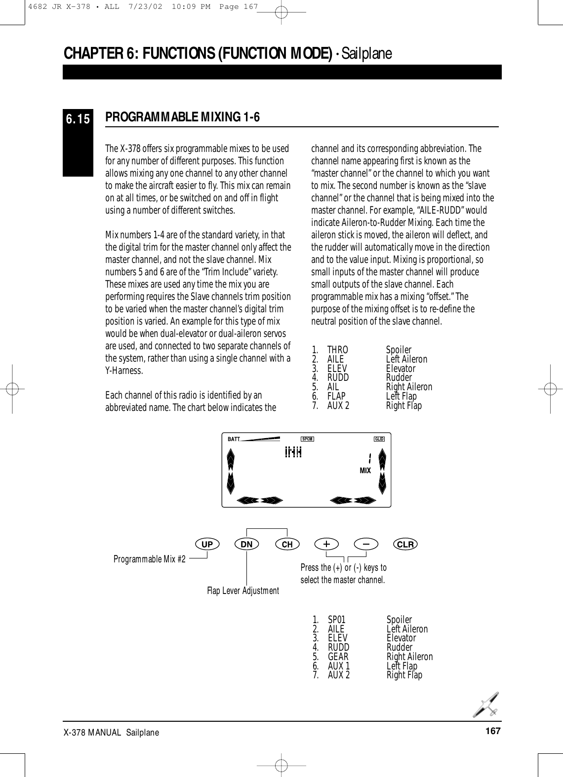 167X-378 MANUAL  SailplaneCHAPTER 6:FUNCTIONS (FUNCTION MODE) • SailplanePROGRAMMABLE MIXING 1-66.15The X-378 offers six programmable mixes to be usedfor any number of different purposes. This functionallows mixing any one channel to any other channelto make the aircraft easier to fly. This mix can remainon at all times, or be switched on and off in flightusing a number of different switches. Mix numbers 1-4 are of the standard variety, in thatthe digital trim for the master channel only affect themaster channel, and not the slave channel. Mixnumbers 5 and 6 are of the “Trim Include” variety.These mixes are used any time the mix you areperforming requires the Slave channels trim positionto be varied when the master channel’s digital trimposition is varied. An example for this type of mixwould be when dual-elevator or dual-aileron servosare used, and connected to two separate channels ofthe system, rather than using a single channel with aY-Harness.Each channel of this radio is identified by anabbreviated name. The chart below indicates thechannel and its corresponding abbreviation. Thechannel name appearing first is known as the“master channel” or the channel to which you wantto mix. The second number is known as the “slavechannel” or the channel that is being mixed into themaster channel. For example, “AILE-RUDD” wouldindicate Aileron-to-Rudder Mixing. Each time theaileron stick is moved, the aileron will deflect, andthe rudder will automatically move in the directionand to the value input. Mixing is proportional, sosmall inputs of the master channel will producesmall outputs of the slave channel. Eachprogrammable mix has a mixing “offset.” Thepurpose of the mixing offset is to re-define theneutral position of the slave channel.1. THRO Spoiler2. AILE Left Aileron 3. ELEV Elevator 4. RUDD Rudder5. AIL Right Aileron6. FLAP Left Flap7. AUX 2 Right Flap1. SP01 Spoiler2. AILE Left Aileron 3. ELEV Elevator 4. RUDD Rudder5. GEAR Right Aileron6. AUX 1 Left Flap7. AUX 2 Right FlapProgrammable Mix #2Flap Lever AdjustmentPress the (+) or (-) keys toselect the master channel.4682 JR X-378 • ALL  7/23/02  10:09 PM  Page 167