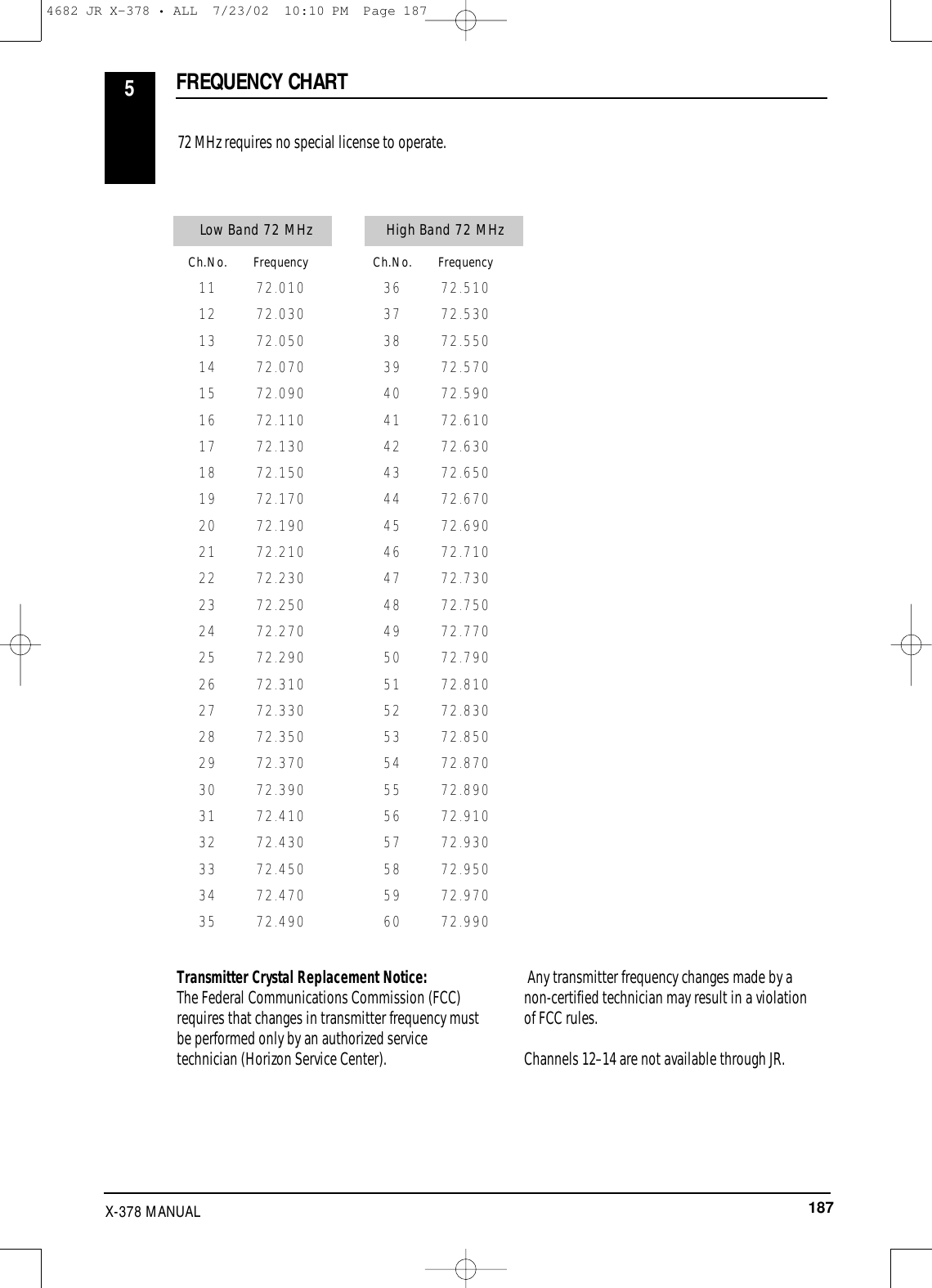 187X-378 MANUAL  72 MHz requires no special license to operate.Transmitter Crystal Replacement Notice:The Federal Communications Commission (FCC)requires that changes in transmitter frequency mustbe performed only by an authorized servicetechnician (Horizon Service Center).Any transmitter frequency changes made by a non-certified technician may result in a violation of FCC rules.Channels 12–14 are not available through JR.FREQUENCY CHART5Ch.No. Frequency 11   72.010 12   72.030 13   72.050 14   72.070 15   72.090 16   72.110 17   72.130 18 72.150 19   72.170 20   72.190 21   72.210 22   72.230 23   72.250 24   72.270 25   72.290 26   72.310 27   72.330 28   72.350 29   72.370 30   72.390 31   72.410 32   72.430 33   72.450 34   72.470 35   72.490Ch.No. Frequency 36    72.510 37    72.530 38    72.550 39    72.570 40    72.590 41    72.610 42    72.630 43    72.650 44    72.670 45    72.690 46    72.710 47    72.730 48    72.750 49   72.770 50    72.790 51    72.810 52    72.830 53    72.850 54    72.870 55    72.890 56    72.910 57    72.930 58    72.950 59    72.970 60    72.990Low Band 72 MHz High Band 72 MHz4682 JR X-378 • ALL  7/23/02  10:10 PM  Page 187