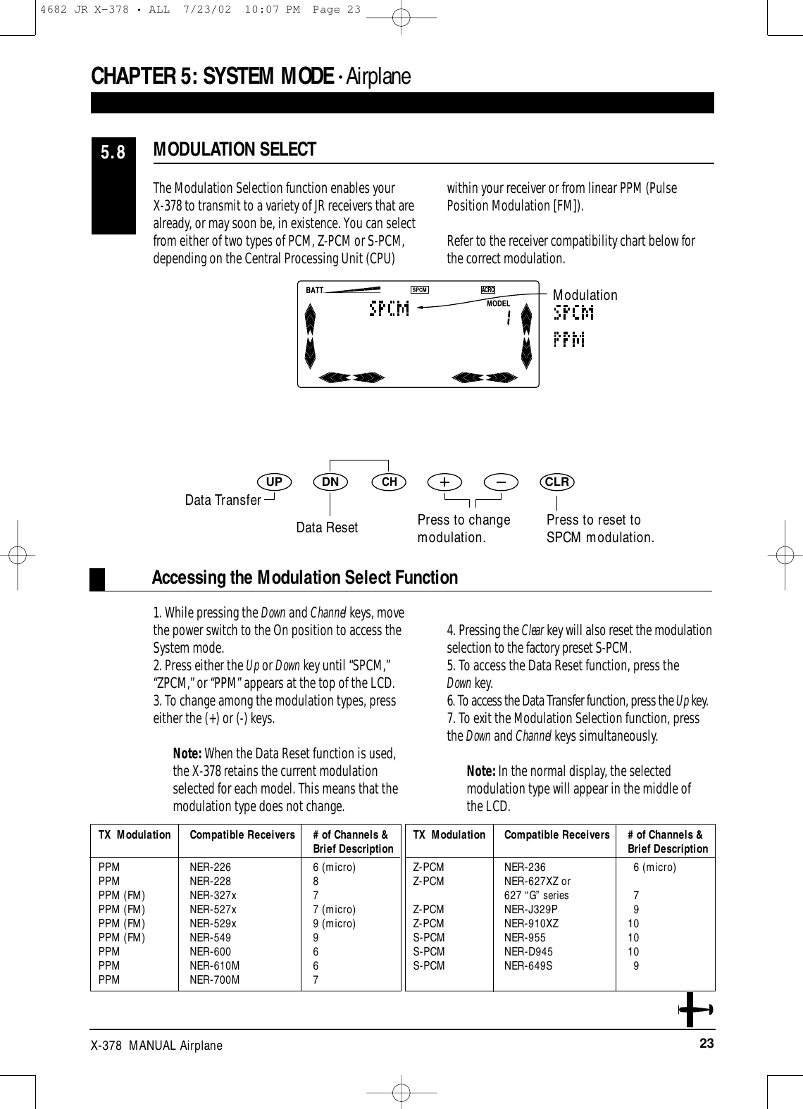 23X-378  MANUAL Airplane1. While pressing the Down and Channel keys, movethe power switch to the On position to access theSystem mode.2. Press either the Up or Down key until “SPCM,”“ZPCM,” or “PPM” appears at the top of the LCD.3. To change among the modulation types, presseither the (+) or (-) keys. Note: When the Data Reset function is used,  the X-378 retains the current modulationselected for each model. This means that themodulation type does not change.4. Pressing the Clear key will also reset the modulationselection to the factory preset S-PCM.5. To access the Data Reset function, press the Down key.6. To access the Data Transfer function, press the Up key.7. To exit the Modulation Selection function, pressthe Down and Channel keys simultaneously.Note: In the normal display, the selectedmodulation type will appear in the middle ofthe LCD. Accessing the Modulation Select FunctionThe Modulation Selection function enables yourX-378 to transmit to a variety of JR receivers that arealready, or may soon be, in existence. You can selectfrom either of two types of PCM, Z-PCM or S-PCM,depending on the Central Processing Unit (CPU)within your receiver or from linear PPM (PulsePosition Modulation [FM]). Refer to the receiver compatibility chart below forthe correct modulation.MODULATION SELECT5.8TX  Modulation Compatible Receivers   # of Channels &amp; Brief DescriptionPPM NER-226 6 (micro)PPM NER-228 8PPM (FM)  NER-327x 7PPM (FM) NER-527x 7 (micro)PPM (FM) NER-529x 9 (micro)PPM (FM) NER-549 9PPM NER-600 6 PPM NER-610M 6 PPM NER-700M 7 TX  Modulation Compatible Receivers   # of Channels &amp; Brief DescriptionZ-PCM NER-236 6 (micro)Z-PCM NER-627XZ or627 “G” series7Z-PCM NER-J329P 9Z-PCM NER-910XZ 10S-PCM NER-955 10S-PCM NER-D945 10S-PCM NER-649S 9CHAPTER 5:SYSTEM MODE • AirplaneDNUPCHCLRModulationData TransferData Reset Press to changemodulation. Press to reset toSPCM modulation.4682 JR X-378 • ALL  7/23/02  10:07 PM  Page 23