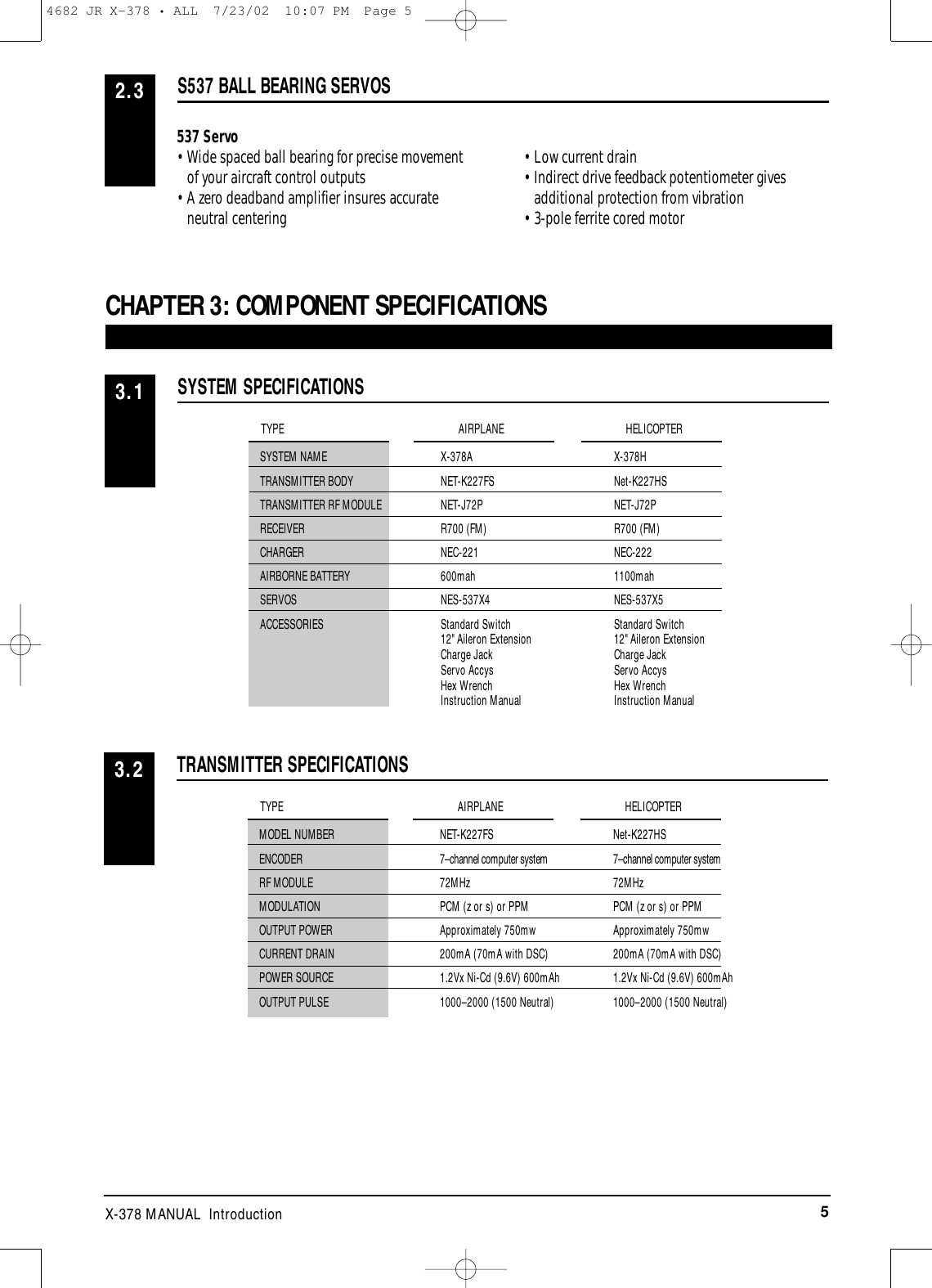 5X-378 MANUAL  IntroductionCHAPTER 3:COMPONENT SPECIFICATIONS537 Servo• Wide spaced ball bearing for precise movement of your aircraft control outputs• A zero deadband amplifier insures accurate neutral centering• Low current drain• Indirect drive feedback potentiometer gives additional protection from vibration• 3-pole ferrite cored motorS537 BALL BEARING SERVOS2.3SYSTEM SPECIFICATIONS3.1SYSTEM NAME X-378A X-378HTRANSMITTER BODY NET-K227FS Net-K227HSTRANSMITTER RF MODULE NET-J72P NET-J72PRECEIVER R700 (FM) R700 (FM)CHARGER NEC-221 NEC-222AIRBORNE BATTERY 600mah 1100mahSERVOS NES-537X4 NES-537X5ACCESSORIES Standard Switch Standard Switch12&quot; Aileron Extension 12&quot; Aileron ExtensionCharge Jack Charge JackServo Accys Servo AccysHex Wrench Hex WrenchInstruction Manual Instruction ManualTYPE                                                                AIRPLANE HELICOPTERTRANSMITTER SPECIFICATIONS3.2MODEL NUMBER NET-K227FS Net-K227HSENCODER 7–channel computer system 7–channel computer systemRF MODULE 72MHz 72MHzMODULATION PCM (z or s) or PPM PCM (z or s) or PPMOUTPUT POWER Approximately 750mw Approximately 750mwCURRENT DRAIN 200mA (70mA with DSC) 200mA (70mA with DSC)POWER SOURCE 1.2Vx Ni-Cd (9.6V) 600mAh 1.2Vx Ni-Cd (9.6V) 600mAhOUTPUT PULSE 1000–2000 (1500 Neutral) 1000–2000 (1500 Neutral)TYPE                                                                AIRPLANE HELICOPTER4682 JR X-378 • ALL  7/23/02  10:07 PM  Page 5