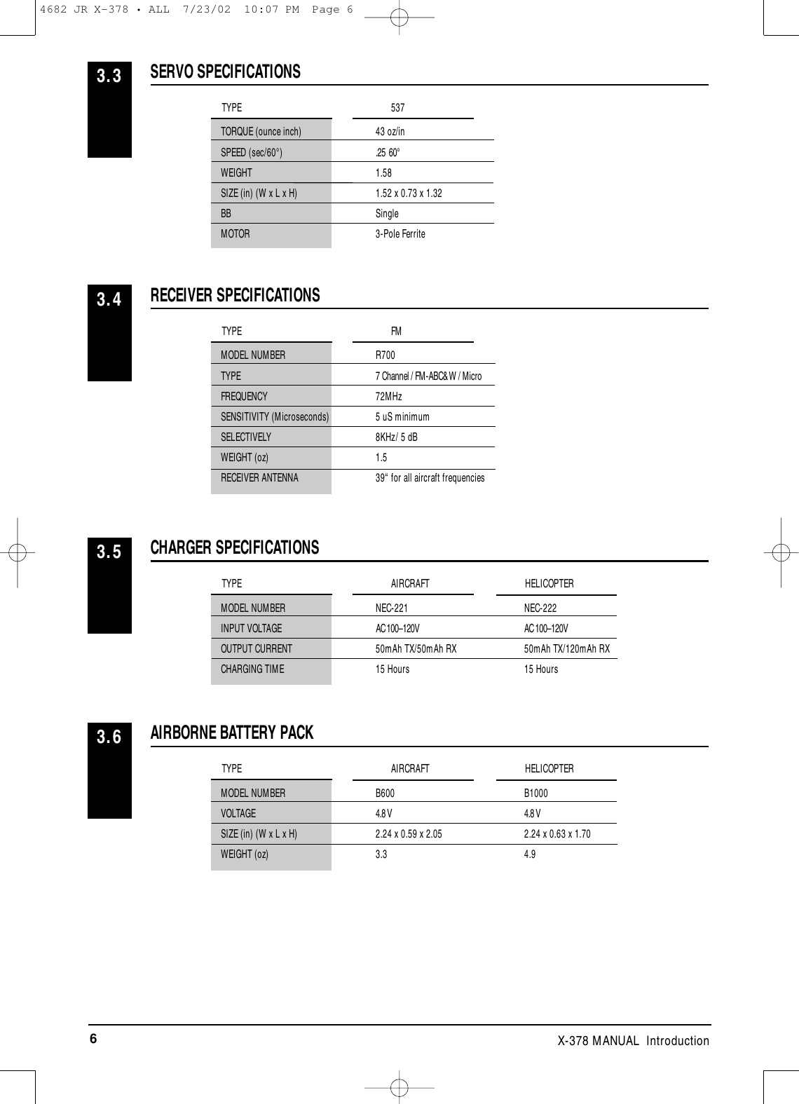6X-378 MANUAL  IntroductionSERVO SPECIFICATIONS3.3TORQUE (ounce inch) 43 oz/inSPEED (sec/60°) .25  60°WEIGHT 1.58SIZE (in) (W x L x H) 1.52 x 0.73 x 1.32BB SingleMOTOR 3-Pole FerriteTYPE                                                                537RECEIVER SPECIFICATIONS3.4MODEL NUMBER R700TYPE 7 Channel / FM-ABC&amp;W / MicroFREQUENCY 72MHzSENSITIVITY (Microseconds) 5 uS minimumSELECTIVELY 8KHz/ 5 dBWEIGHT (oz) 1.5RECEIVER ANTENNA 39“ for all aircraft frequenciesTYPE                                                                FMCHARGER SPECIFICATIONS3.5MODEL NUMBER NEC-221 NEC-222INPUT VOLTAGE AC 100–120V AC 100–120VOUTPUT CURRENT 50mAh TX/50mAh RX 50mAh TX/120mAh RXCHARGING TIME 15 Hours 15 HoursTYPE                                                                AIRCRAFT HELICOPTERAIRBORNE BATTERY PACK3.6MODEL NUMBER B600 B1000VOLTAGE 4.8 V 4.8 VSIZE (in) (W x L x H) 2.24 x 0.59 x 2.05 2.24 x 0.63 x 1.70WEIGHT (oz) 3.3 4.9TYPE                                                                AIRCRAFT HELICOPTER4682 JR X-378 • ALL  7/23/02  10:07 PM  Page 6