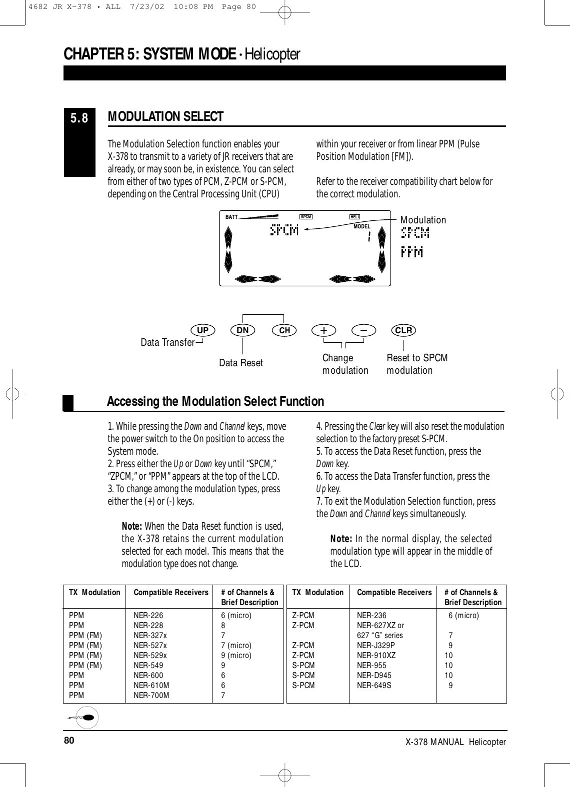 80 X-378 MANUAL  Helicopter1. While pressing the Down and Channel keys, movethe power switch to the On position to access theSystem mode.2. Press either the Up or Down key until “SPCM,”“ZPCM,” or “PPM” appears at the top of the LCD.3. To change among the modulation types, presseither the (+) or (-) keys. Note: When the Data Reset function is used,the X-378 retains the current modulationselected for each model. This means that themodulation type does not change.4. Pressing the Clear key will also reset the modulationselection to the factory preset S-PCM.5. To access the Data Reset function, press the Down key.6. To access the Data Transfer function, press the Up key.7. To exit the Modulation Selection function, pressthe Down and Channel keys simultaneously.Note: In the normal display, the selectedmodulation type will appear in the middle ofthe LCD. Accessing the Modulation Select FunctionThe Modulation Selection function enables your X-378 to transmit to a variety of JR receivers that arealready, or may soon be, in existence. You can selectfrom either of two types of PCM, Z-PCM or S-PCM,depending on the Central Processing Unit (CPU)within your receiver or from linear PPM (PulsePosition Modulation [FM]). Refer to the receiver compatibility chart below forthe correct modulation.MODULATION SELECT5.8TX  Modulation Compatible Receivers   # of Channels &amp; Brief DescriptionPPM NER-226 6 (micro)PPM NER-228 8PPM (FM)  NER-327x 7PPM (FM) NER-527x 7 (micro)PPM (FM) NER-529x 9 (micro)PPM (FM) NER-549 9PPM NER-600 6 PPM NER-610M 6 PPM NER-700M 7 TX  Modulation Compatible Receivers   # of Channels &amp; Brief DescriptionZ-PCM NER-236 6 (micro)Z-PCM NER-627XZ or627 “G” series7Z-PCM NER-J329P 9Z-PCM NER-910XZ 10S-PCM NER-955 10S-PCM NER-D945 10S-PCM NER-649S 9CHAPTER 5:SYSTEM MODE • HelicopterModulationReset to SPCM modulationData TransferData Reset Change modulation4682 JR X-378 • ALL  7/23/02  10:08 PM  Page 80