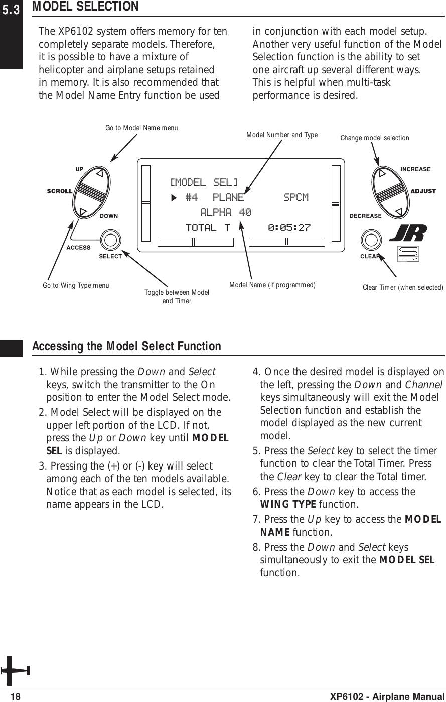 5.3 MODEL SELECTIONThe XP6102 system offers memory for tencompletely separate models. Therefore,it is possible to have a mixture ofhelicopter and airplane setups retainedin memory. It is also recommended thatthe Model Name Entry function be usedin conjunction with each model setup.Another very useful function of the ModelSelection function is the ability to setone aircraft up several different ways.This is helpful when multi-taskperformance is desired.18 XP6102 - Airplane Manual[MODEL SEL]  #4  PLANE  SPCM    ALPHA 40  TOTAL T    0:05:27Model Name (if programmed)Model Number and TypeToggle between Modeland TimerClear Timer (when selected)Go to Model Name menuGo to Wing Type menuChange model selectionAccessing the Model Select Function1. While pressing the Down and Selectkeys, switch the transmitter to the Onposition to enter the Model Select mode.2. Model Select will be displayed on theupper left portion of the LCD. If not,press the Up or Down key until MODELSEL is displayed.3. Pressing the (+) or (-) key will selectamong each of the ten models available.Notice that as each model is selected, itsname appears in the LCD.4. Once the desired model is displayed onthe left, pressing the Down and Channelkeys simultaneously will exit the ModelSelection function and establish themodel displayed as the new currentmodel.5. Press the Select key to select the timerfunction to clear the Total Timer. Pressthe Clear key to clear the Total timer.6. Press the Down key to access theWING TYPE function.7. Press the Up key to access the MODELNAME function.8. Press the Down and Select keyssimultaneously to exit the MODEL SELfunction.