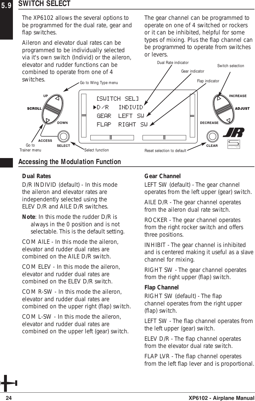 5.9 SWITCH SELECTThe XP6102 allows the several options tobe programmed for the dual rate, gear andflap switches.Aileron and elevator dual rates can beprogrammed to be individually selectedvia it&apos;s own switch (Individ) or the aileron,elevator and rudder functions can becombined to operate from one of 4switches.The gear channel can be programmed tooperate on one of 4 switched or rockersor it can be inhibited, helpful for sometypes of mixing. Plus the flap channel canbe programmed to operate from switchesor levers.24 XP6102 - Airplane Manual[SWITCH SEL]D/R INDIVIDGEAR LEFT SWFLAP RIGHT SWGear indicatorDual Rate indicatorReset selection to defaultGo to Wing Type menuGo toTrainer menuSwitch selectionAccessing the Modulation FunctionDual RatesD/R INDIVID (default) - In this modethe aileron and elevator rates areindependently selected using theELEV D/R and AILE D/R switches.Note: In this mode the rudder D/R isalways in the 0 position and is notselectable. This is the default setting.COM AILE - In this mode the aileron,elevator and rudder dual rates arecombined on the AILE D/R switch.COM ELEV - In this mode the aileron,elevator and rudder dual rates arecombined on the ELEV D/R switch.COM R-SW - In this mode the aileron,elevator and rudder dual rates arecombined on the upper right (flap) switch.COM L-SW - In this mode the aileron,elevator and rudder dual rates arecombined on the upper left (gear) switch.Gear ChannelLEFT SW (default) - The gear channeloperates from the left upper (gear) switch.AILE D/R - The gear channel operatesfrom the aileron dual rate switch.ROCKER - The gear channel operatesfrom the right rocker switch and offersthree positions.INHIBIT - The gear channel is inhibitedand is centered making it useful as a slavechannel for mixing.RIGHT SW - The gear channel operatesfrom the right upper (flap) switch.Flap ChannelRIGHT SW (default) - The flapchannel operates from the right upper(flap) switch.LEFT SW - The flap channel operates fromthe left upper (gear) switch.ELEV D/R - The flap channel operatesfrom the elevator dual rate switch.FLAP LVR - The flap channel operatesfrom the left flap lever and is proportional.Flap indicatorSelect function