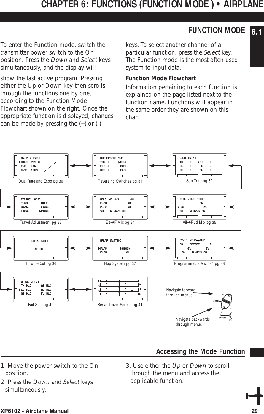 29XP6102 - Airplane ManualCHAPTER 6: FUNCTIONS (FUNCTION MODE ) • AIRPLANE FUNCTION MODE 6.1To enter the Function mode, switch thetransmitter power switch to the Onposition. Press the Down and Select keyssimultaneously, and the display will show the last active program. Pressingeither the Up or Down key then scrollsthrough the functions one by one,according to the Function ModeFlowchart shown on the right. Once theappropriate function is displayed, changescan be made by pressing the (+) or (-)Accessing the Mode Function1. Move the power switch to the Onposition.2. Press the Down and Select keyssimultaneously.[D/R &amp; EXP]AILE POS 0EXP LIND/R 100%Dual Rate and Expo pg 30[TRAVEL ADJ]THRO AILEH100% L100%L100% R100%Travel Adjustment pg 33[THRO CUT]      INHIBITThrottle Cut pg 36[FAIL SAFE]TH HLD AI HLDEL HLD RU HLDGE HLD FL HLDFail Safe pg 40[REVERSING SW]THR:N AIL:NELE:N RUD:NGEA:N FLA:NReversing Switches pg 31[ELE  F MX] ONE-DN     0%E-UP     0%SW ALWAYS ONEle➔F Mix pg 34[FLAP SYSTEM]FLAP DN100%ELEV    0%Flap System pg 37135246Servo Travel Screen pg 41[SUB TRIM]TH 0 AI 0EL 0 RU 0GE 0 FL 0Sub Trim pg 32[AIL  RUD MIX]ONVAL   0%SW ALWAYS ONAil➔Rud Mix pg 35[MX1]  THR THRON OFFSET 0    0%    0% SW  ALWAYS ONProgrammable Mix 1-4 pg 383. Use either the Up or Down to scrollthrough the menu and access theapplicable function.keys. To select another channel of aparticular function, press the Select key.The Function mode is the most often usedsystem to input data.Function Mode FlowchartInformation pertaining to each function isexplained on the page listed next to thefunction name. Functions will appear inthe same order they are shown on thischart.Navigate forwardthrough menusNavigate backwardsthrough menus