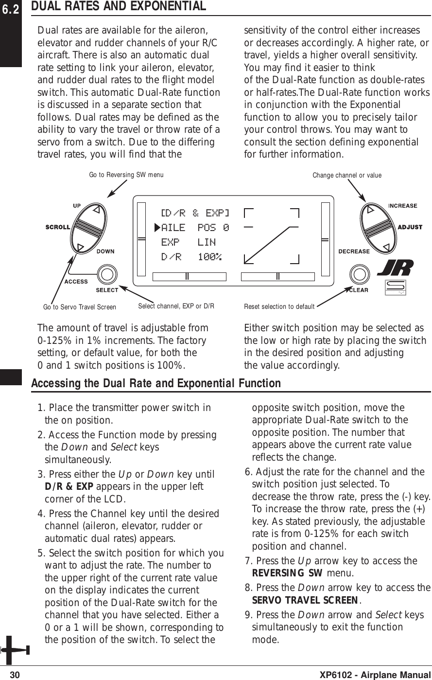 6.2 DUAL RATES AND EXPONENTIALDual rates are available for the aileron,elevator and rudder channels of your R/Caircraft. There is also an automatic dualrate setting to link your aileron, elevator,and rudder dual rates to the flight modelswitch. This automatic Dual-Rate functionis discussed in a separate section thatfollows. Dual rates may be defined as theability to vary the travel or throw rate of aservo from a switch. Due to the differingtravel rates, you will find that thesensitivity of the control either increasesor decreases accordingly. A higher rate, ortravel, yields a higher overall sensitivity.You may find it easier to think of the Dual-Rate function as double-ratesor half-rates.The Dual-Rate function worksin conjunction with the Exponentialfunction to allow you to precisely tailoryour control throws. You may want toconsult the section defining exponentialfor further information.30 XP6102 - Airplane ManualAccessing the Dual Rate and Exponential Function1. Place the transmitter power switch inthe on position.2. Access the Function mode by pressingthe Down and Select keyssimultaneously.3. Press either the Up or Down key untilD/R &amp; EXP appears in the upper leftcorner of the LCD.4. Press the Channel key until the desiredchannel (aileron, elevator, rudder orautomatic dual rates) appears.5. Select the switch position for which youwant to adjust the rate. The number tothe upper right of the current rate valueon the display indicates the currentposition of the Dual-Rate switch for thechannel that you have selected. Either a0 or a 1 will be shown, corresponding tothe position of the switch. To select theopposite switch position, move theappropriate Dual-Rate switch to theopposite position. The number thatappears above the current rate valuereflects the change.6. Adjust the rate for the channel and theswitch position just selected. Todecrease the throw rate, press the (-) key.To increase the throw rate, press the (+)key. As stated previously, the adjustablerate is from 0-125% for each switchposition and channel.7. Press the Up arrow key to access theREVERSING SW menu.8. Press the Down arrow key to access theSERVO TRAVEL SCREEN.9. Press the Down arrow and Select keyssimultaneously to exit the functionmode.The amount of travel is adjustable from0-125% in 1% increments. The factorysetting, or default value, for both the0 and 1 switch positions is 100%.Either switch position may be selected asthe low or high rate by placing the switchin the desired position and adjustingthe value accordingly.[D/R &amp; EXP]AILE POS 0EXP LIND/R 100%Go to Reversing SW menuGo to Servo Travel Screen Select channel, EXP or D/RChange channel or valueReset selection to default