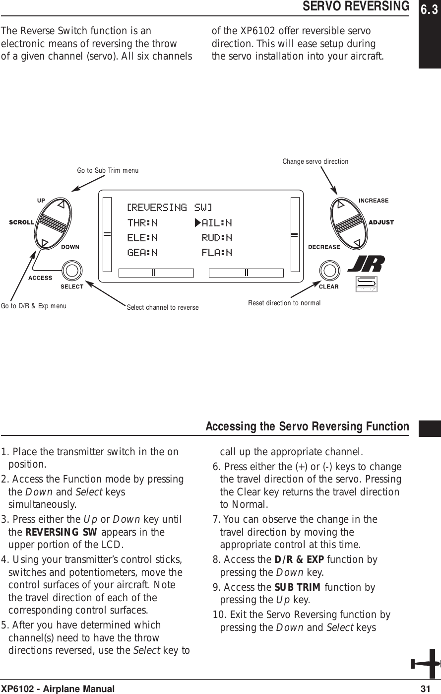 SERVO REVERSING 6.3The Reverse Switch function is anelectronic means of reversing the throwof a given channel (servo). All six channelsof the XP6102 offer reversible servodirection. This will ease setup duringthe servo installation into your aircraft.31XP6102 - Airplane ManualAccessing the Servo Reversing Function 1. Place the transmitter switch in the onposition.2. Access the Function mode by pressingthe Down and Select keyssimultaneously.3. Press either the Up or Down key untilthe REVERSING SW appears in theupper portion of the LCD.4. Using your transmitter’s control sticks,switches and potentiometers, move thecontrol surfaces of your aircraft. Notethe travel direction of each of thecorresponding control surfaces.5. After you have determined whichchannel(s) need to have the throwdirections reversed, use the Select key tocall up the appropriate channel.6. Press either the (+) or (-) keys to changethe travel direction of the servo. Pressingthe Clear key returns the travel directionto Normal.7. You can observe the change in thetravel direction by moving theappropriate control at this time.8. Access the D/R &amp; EXP function bypressing the Down key.9. Access the SUB TRIM function bypressing the Up key.10. Exit the Servo Reversing function bypressing the Down and Select keys[REVERSING SW]THR:N AIL:NELE:N RUD:NGEA:N FLA:NGo to Sub Trim menuGo to D/R &amp; Exp menuChange servo directionReset direction to normalSelect channel to reverse