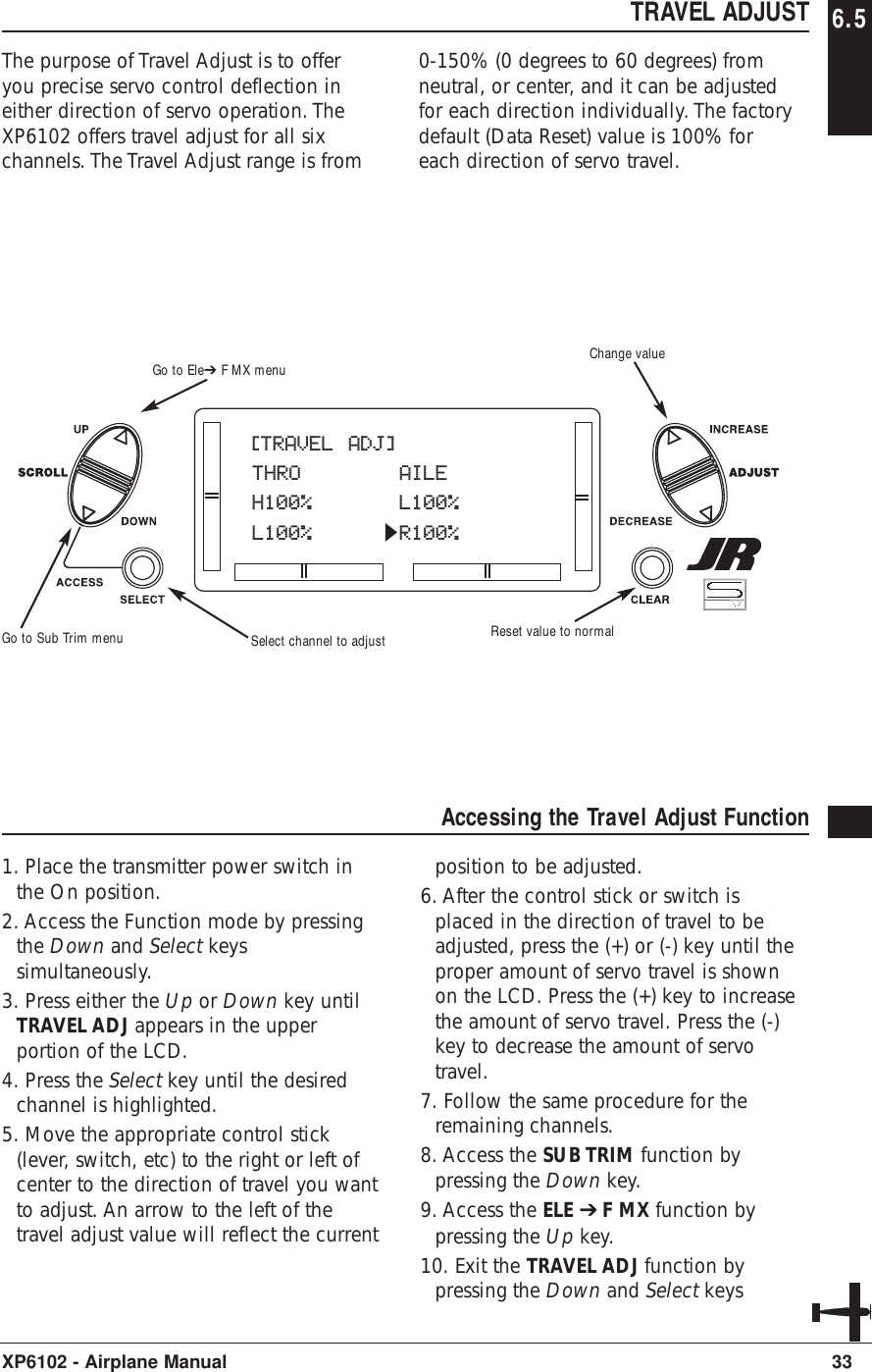 TRAVEL ADJUST 6.5The purpose of Travel Adjust is to offeryou precise servo control deflection ineither direction of servo operation. TheXP6102 offers travel adjust for all sixchannels. The Travel Adjust range is from0-150% (0 degrees to 60 degrees) fromneutral, or center, and it can be adjustedfor each direction individually. The factorydefault (Data Reset) value is 100% foreach direction of servo travel.33XP6102 - Airplane ManualAccessing the Travel Adjust Function 1. Place the transmitter power switch inthe On position.2. Access the Function mode by pressingthe Down and Select keyssimultaneously.3. Press either the Up or Down key untilTRAVEL ADJ appears in the upperportion of the LCD.4. Press the Select key until the desiredchannel is highlighted.5. Move the appropriate control stick(lever, switch, etc) to the right or left ofcenter to the direction of travel you wantto adjust. An arrow to the left of thetravel adjust value will reflect the currentposition to be adjusted.6. After the control stick or switch isplaced in the direction of travel to beadjusted, press the (+) or (-) key until theproper amount of servo travel is shownon the LCD. Press the (+) key to increasethe amount of servo travel. Press the (-)key to decrease the amount of servotravel.7. Follow the same procedure for theremaining channels.8. Access the SUB TRIM function bypressing the Down key.9. Access the ELE ➔F MX function bypressing the Up key.10. Exit the TRAVEL ADJ function bypressing the Down and Select keys[TRAVEL ADJ]THRO AILEH100% L100%L100% R100%Go to Ele➔ F MX menuGo to Sub Trim menuChange valueReset value to normalSelect channel to adjust