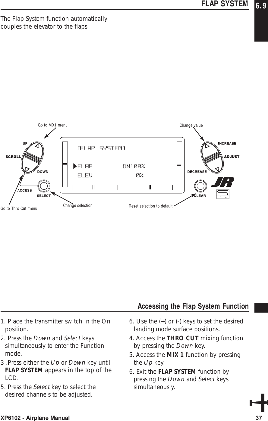 FLAP SYSTEM  6.9The Flap System function automaticallycouples the elevator to the flaps.37XP6102 - Airplane ManualAccessing the Flap System Function1. Place the transmitter switch in the Onposition.2. Press the Down and Select keyssimultaneously to enter the Functionmode.3 .Press either the Up or Down key untilFLAP SYSTEM appears in the top of theLCD.5. Press the Select key to select thedesired channels to be adjusted. 6. Use the (+) or (-) keys to set the desiredlanding mode surface positions.4. Access the THRO CUT mixing functionby pressing the Down key.5. Access the MIX 1 function by pressingthe Up key.6. Exit the FLAP SYSTEM function bypressing the Down and Select keyssimultaneously.[FLAP SYSTEM]FLAP DN100%ELEV    0%Go to Thro Cut menuGo to MX1 menuChange selectionChange valueReset selection to default