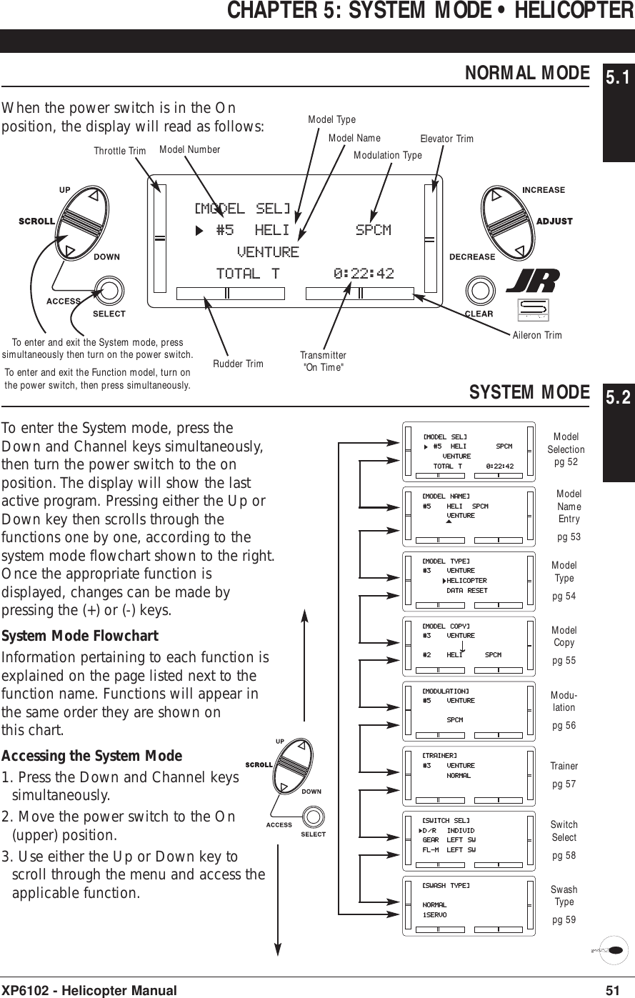 51XP6102 - Helicopter ManualCHAPTER 5: SYSTEM MODE • HELICOPTERNORMAL MODE 5.1When the power switch is in the Onposition, the display will read as follows:[MODEL SEL]  #5  HELI   SPCM    VENTURE  TOTAL T    0:22:42To enter and exit the System mode, presssimultaneously then turn on the power switch.To enter and exit the Function model, turn onthe power switch, then press simultaneously.Elevator TrimAileron TrimRudder TrimThrottle Trim Modulation TypeModel TypeModel NumberTransmitter&quot;On Time&quot;Model NameSYSTEM MODE 5.2To enter the System mode, press theDown and Channel keys simultaneously,then turn the power switch to the onposition. The display will show the lastactive program. Pressing either the Up orDown key then scrolls through thefunctions one by one, according to thesystem mode flowchart shown to the right.Once the appropriate function isdisplayed, changes can be made bypressing the (+) or (-) keys.System Mode FlowchartInformation pertaining to each function isexplained on the page listed next to thefunction name. Functions will appear inthe same order they are shown onthis chart.Accessing the System Mode1. Press the Down and Channel keyssimultaneously. 2. Move the power switch to the On(upper) position. 3. Use either the Up or Down key toscroll through the menu and access theapplicable function.[MODEL SEL]  #5  HELI   SPCM    VENTURE  TOTAL T    0:22:42[MODEL NAME]#5 HELI  SPCMVENTURE[MODEL TYPE]#3 VENTUREHELICOPTERDATA RESET[MODEL COPY]#3 VENTURE#2 HELI    SPCM[MODULATION]#5 VENTURESPCM[TRAINER]#3 VENTURENORMAL[SWITCH SEL]D/R INDIVIDGEAR LEFT SWFL-M LEFT SW[SWASH TYPE]NORMAL1SERVOModelSelectionpg 52ModelNameEntrypg 53ModelTypepg 54ModelCopypg 55Modu-lationpg 56Trainerpg 57SwitchSelectpg 58SwashTypepg 59