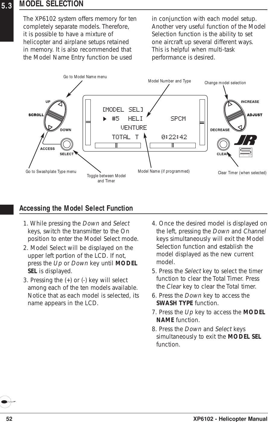 52 XP6102 - Helicopter Manual5.3 MODEL SELECTIONThe XP6102 system offers memory for tencompletely separate models. Therefore,it is possible to have a mixture ofhelicopter and airplane setups retainedin memory. It is also recommended thatthe Model Name Entry function be usedin conjunction with each model setup.Another very useful function of the ModelSelection function is the ability to setone aircraft up several different ways.This is helpful when multi-taskperformance is desired.[MODEL SEL]  #5  HELI   SPCM    VENTURE  TOTAL T    0:22:42Model Name (if programmed)Model Number and TypeToggle between Modeland TimerClear Timer (when selected)Go to Model Name menuGo to Swashplate Type menuChange model selectionAccessing the Model Select Function1. While pressing the Down and Selectkeys, switch the transmitter to the Onposition to enter the Model Select mode.2. Model Select will be displayed on theupper left portion of the LCD. If not,press the Up or Down key until MODELSEL is displayed.3. Pressing the (+) or (-) key will selectamong each of the ten models available.Notice that as each model is selected, itsname appears in the LCD.4. Once the desired model is displayed onthe left, pressing the Down and Channelkeys simultaneously will exit the ModelSelection function and establish themodel displayed as the new currentmodel.5. Press the Select key to select the timerfunction to clear the Total Timer. Pressthe Clear key to clear the Total timer.6. Press the Down key to access theSWASH TYPE function.7. Press the Up key to access the MODELNAME function.8. Press the Down and Select keyssimultaneously to exit the MODEL SELfunction.