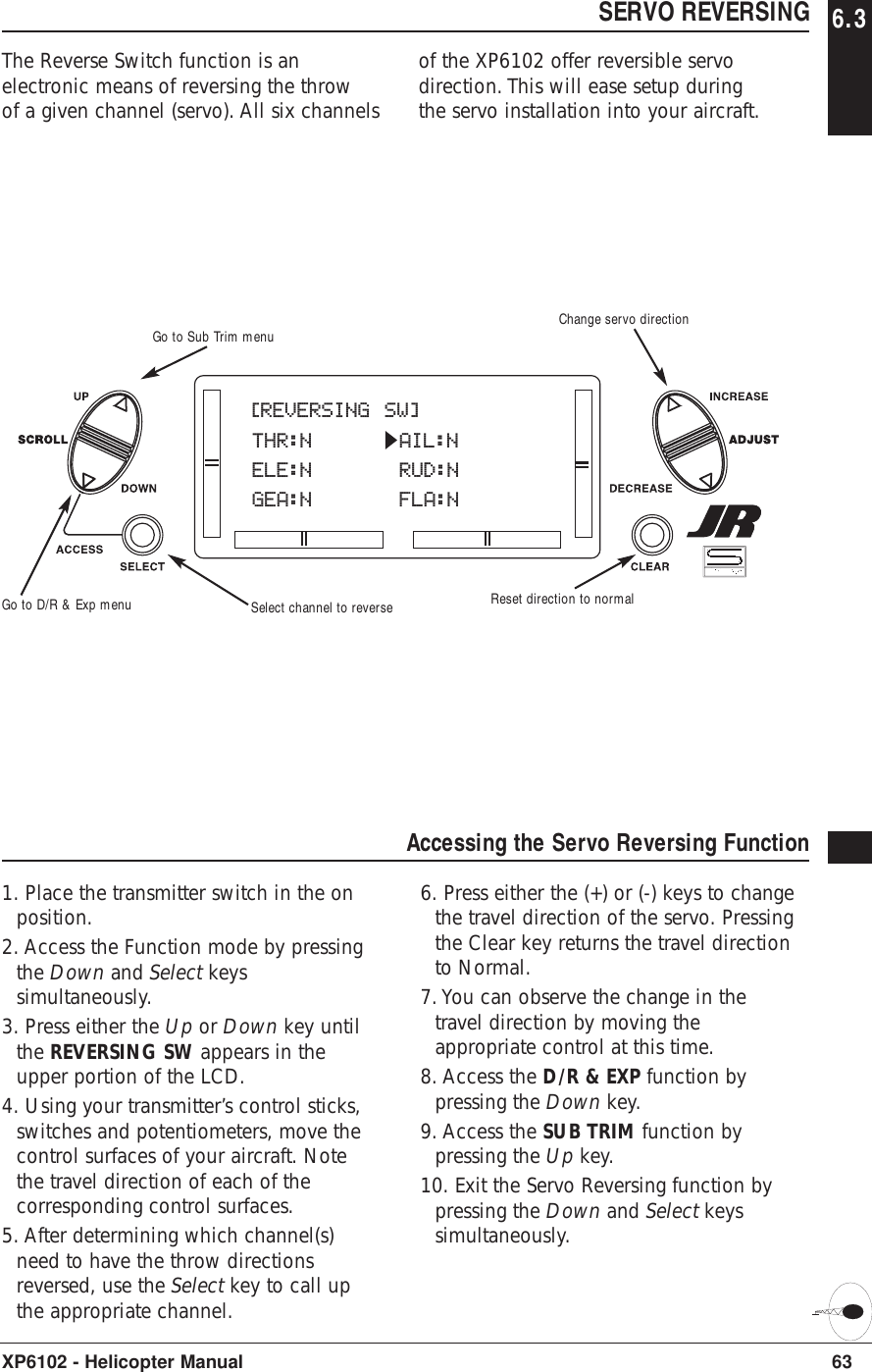 SERVO REVERSING 6.3The Reverse Switch function is anelectronic means of reversing the throwof a given channel (servo). All six channelsof the XP6102 offer reversible servodirection. This will ease setup duringthe servo installation into your aircraft.63XP6102 - Helicopter ManualAccessing the Servo Reversing Function 1. Place the transmitter switch in the onposition.2. Access the Function mode by pressingthe Down and Select keyssimultaneously.3. Press either the Up or Down key untilthe REVERSING SW appears in theupper portion of the LCD.4. Using your transmitter’s control sticks,switches and potentiometers, move thecontrol surfaces of your aircraft. Notethe travel direction of each of thecorresponding control surfaces.5. After determining which channel(s)need to have the throw directionsreversed, use the Select key to call upthe appropriate channel.6. Press either the (+) or (-) keys to changethe travel direction of the servo. Pressingthe Clear key returns the travel directionto Normal.7. You can observe the change in thetravel direction by moving theappropriate control at this time.8. Access the D/R &amp; EXP function bypressing the Down key.9. Access the SUB TRIM function bypressing the Up key.10. Exit the Servo Reversing function bypressing the Down and Select keyssimultaneously.[REVERSING SW]THR:N AIL:NELE:N RUD:NGEA:N FLA:NGo to Sub Trim menuGo to D/R &amp; Exp menuChange servo directionReset direction to normalSelect channel to reverse