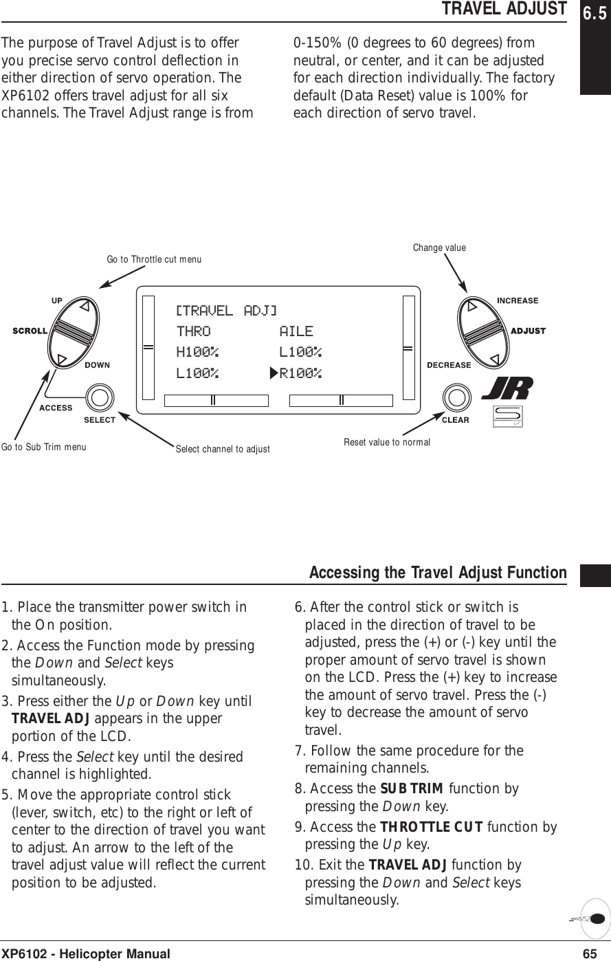 TRAVEL ADJUST 6.5The purpose of Travel Adjust is to offeryou precise servo control deflection ineither direction of servo operation. TheXP6102 offers travel adjust for all sixchannels. The Travel Adjust range is from0-150% (0 degrees to 60 degrees) fromneutral, or center, and it can be adjustedfor each direction individually. The factorydefault (Data Reset) value is 100% foreach direction of servo travel.65XP6102 - Helicopter ManualAccessing the Travel Adjust Function 1. Place the transmitter power switch inthe On position.2. Access the Function mode by pressingthe Down and Select keyssimultaneously.3. Press either the Up or Down key untilTRAVEL ADJ appears in the upperportion of the LCD.4. Press the Select key until the desiredchannel is highlighted.5. Move the appropriate control stick(lever, switch, etc) to the right or left ofcenter to the direction of travel you wantto adjust. An arrow to the left of thetravel adjust value will reflect the currentposition to be adjusted.6. After the control stick or switch isplaced in the direction of travel to beadjusted, press the (+) or (-) key until theproper amount of servo travel is shownon the LCD. Press the (+) key to increasethe amount of servo travel. Press the (-)key to decrease the amount of servotravel.7. Follow the same procedure for theremaining channels.8. Access the SUB TRIM function bypressing the Down key.9. Access the THROTTLE CUT function bypressing the Up key.10. Exit the TRAVEL ADJ function bypressing the Down and Select keyssimultaneously.[TRAVEL ADJ]THRO AILEH100% L100%L100% R100%Go to Throttle cut menuGo to Sub Trim menuChange valueReset value to normalSelect channel to adjust