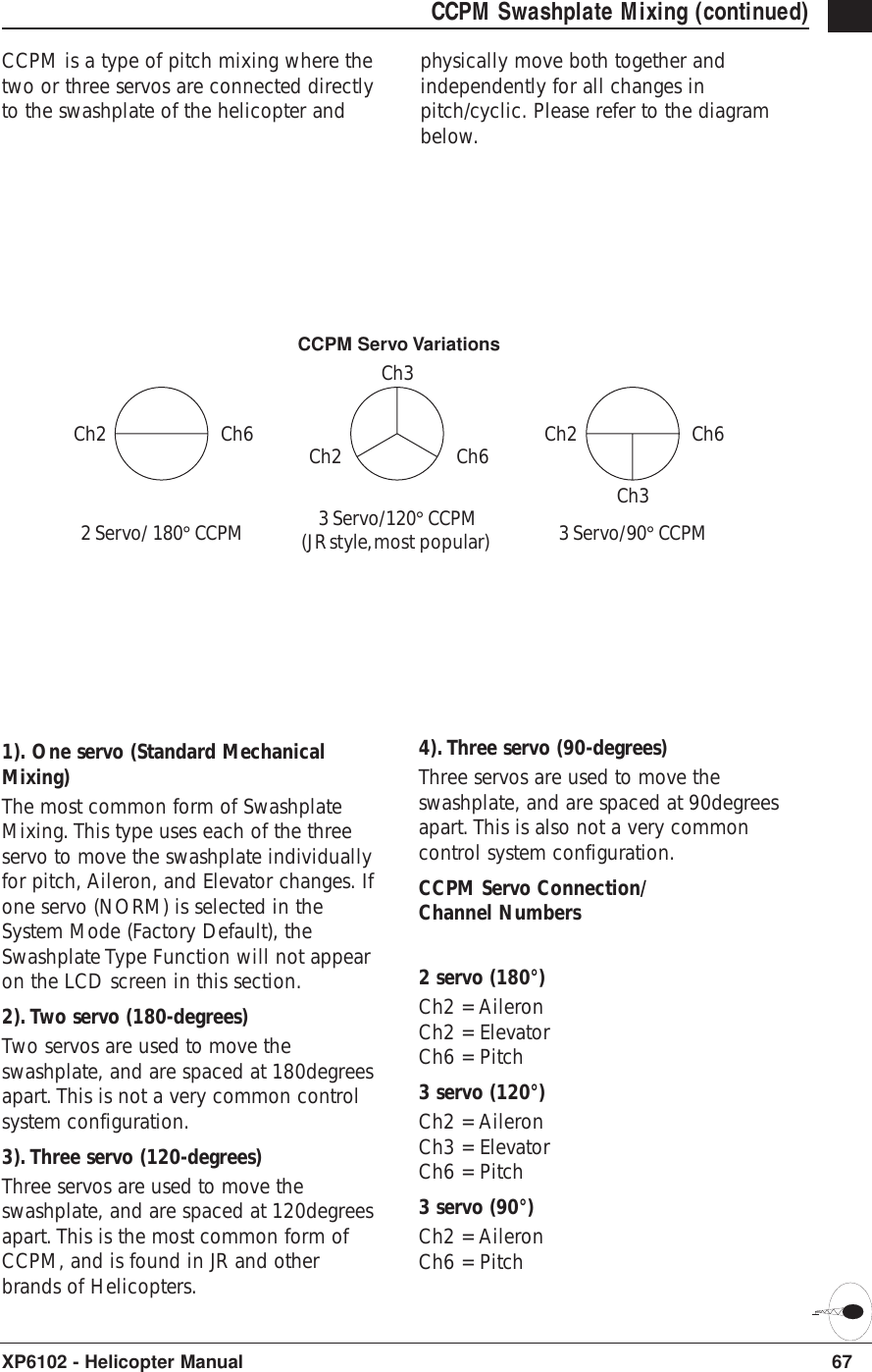 67XP6102 - Helicopter ManualCCPM Swashplate Mixing (continued)CCPM is a type of pitch mixing where thetwo or three servos are connected directlyto the swashplate of the helicopter andphysically move both together andindependently for all changes inpitch/cyclic. Please refer to the diagrambelow.1). One servo (Standard MechanicalMixing)The most common form of SwashplateMixing. This type uses each of the threeservo to move the swashplate individuallyfor pitch, Aileron, and Elevator changes. Ifone servo (NORM) is selected in theSystem Mode (Factory Default), theSwashplate Type Function will not appearon the LCD screen in this section.2). Two servo (180-degrees)Two servos are used to move theswashplate, and are spaced at 180degreesapart. This is not a very common controlsystem configuration.3). Three servo (120-degrees)Three servos are used to move theswashplate, and are spaced at 120degreesapart. This is the most common form ofCCPM, and is found in JR and otherbrands of Helicopters.4). Three servo (90-degrees)Three servos are used to move theswashplate, and are spaced at 90degreesapart. This is also not a very commoncontrol system configuration. CCPM Servo Connection/Channel Numbers2 servo (180°)Ch2 = AileronCh2 = ElevatorCh6 = Pitch3 servo (120°)Ch2 = AileronCh3 = ElevatorCh6 = Pitch3 servo (90°)Ch2 = AileronCh6 = Pitch2 Servo/ 180° CCPM 3 Servo/120° CCPM(JR style, most popular)  3 Servo/90° CCPMCh6Ch2Ch3Ch2 Ch6Ch3Ch2 Ch6CCPM Servo Variations