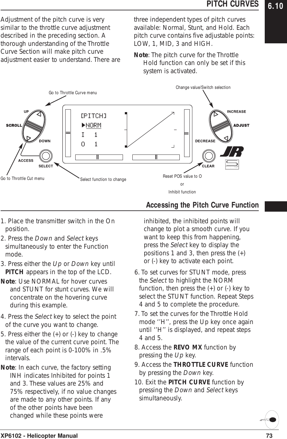 PITCH CURVES 6.10Adjustment of the pitch curve is verysimilar to the throttle curve adjustmentdescribed in the preceding section. Athorough understanding of the ThrottleCurve Section will make pitch curveadjustment easier to understand. There arethree independent types of pitch curvesavailable: Normal, Stunt, and Hold. Eachpitch curve contains five adjustable points:LOW, 1, MID, 3 and HIGH.Note: The pitch curve for the ThrottleHold function can only be set if thissystem is activated.73XP6102 - Helicopter ManualAccessing the Pitch Curve Function 1. Place the transmitter switch in the Onposition.2. Press the Down and Select keyssimultaneously to enter the Functionmode.3. Press either the Up or Down key untilPITCH appears in the top of the LCD.Note: Use NORMAL for hover curvesand STUNT for stunt curves. We willconcentrate on the hovering curveduring this example.4. Press the Select key to select the pointof the curve you want to change.5. Press either the (+) or (-) key to changethe value of the current curve point. Therange of each point is 0-100% in .5%intervals.Note: In each curve, the factory settingINH indicates Inhibited for points 1and 3. These values are 25% and75% respectively, if no value changesare made to any other points. If anyof the other points have beenchanged while these points wereinhibited, the inhibited points willchange to plot a smooth curve. If youwant to keep this from happening,press the Select key to display thepositions 1 and 3, then press the (+)or (-) key to activate each point.6. To set curves for STUNT mode, pressthe Select to highlight the NORMfunction, then press the (+) or (-) key toselect the STUNT function. Repeat Steps4 and 5 to complete the procedure.7. To set the curves for the Throttle Holdmode ‘’H’’, press the Up key once againuntil ‘’H’’ is displayed, and repeat steps4 and 5.8. Access the REVO MX function bypressing the Up key.9. Access the THROTTLE CURVE functionby pressing the Down key.10. Exit the PITCH CURVE function bypressing the Down and Select keyssimultaneously.[PITCH] NORMI  1O  1Go to Throttle Curve menuGo to Throttle Cut menuChange value/Switch selectionReset POS value to OorInhibit functionSelect function to change