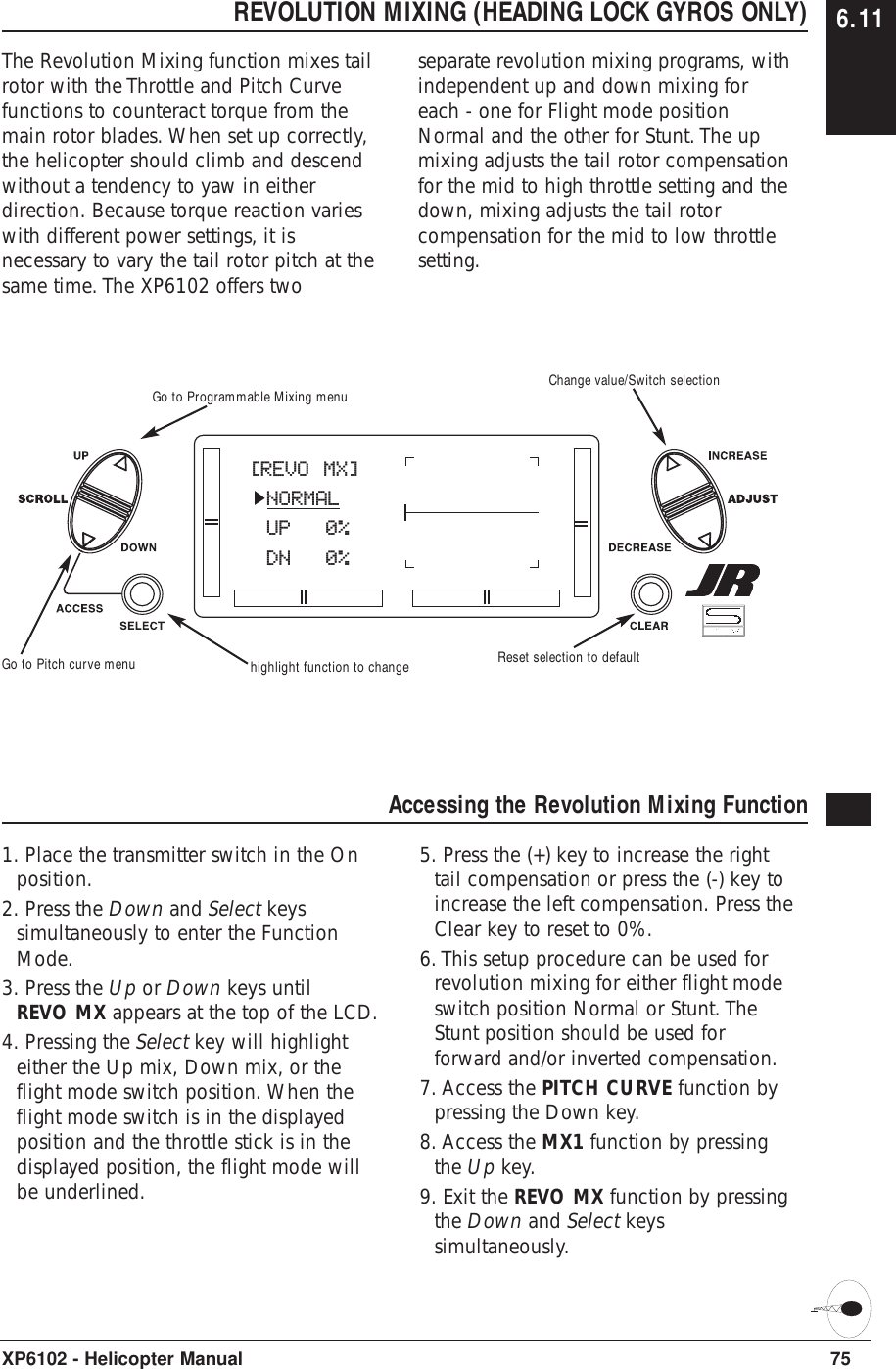 REVOLUTION MIXING (HEADING LOCK GYROS ONLY)The Revolution Mixing function mixes tailrotor with the Throttle and Pitch Curvefunctions to counteract torque from themain rotor blades. When set up correctly,the helicopter should climb and descendwithout a tendency to yaw in eitherdirection. Because torque reaction varieswith different power settings, it isnecessary to vary the tail rotor pitch at thesame time. The XP6102 offers twoseparate revolution mixing programs, withindependent up and down mixing foreach - one for Flight mode positionNormal and the other for Stunt. The upmixing adjusts the tail rotor compensationfor the mid to high throttle setting and thedown, mixing adjusts the tail rotorcompensation for the mid to low throttlesetting.75XP6102 - Helicopter ManualAccessing the Revolution Mixing Function 1. Place the transmitter switch in the Onposition.2. Press the Down and Select keyssimultaneously to enter the FunctionMode.3. Press the Up or Down keys untilREVO MX appears at the top of the LCD.4. Pressing the Select key will highlighteither the Up mix, Down mix, or theflight mode switch position. When theflight mode switch is in the displayedposition and the throttle stick is in thedisplayed position, the flight mode willbe underlined.5. Press the (+) key to increase the righttail compensation or press the (-) key toincrease the left compensation. Press theClear key to reset to 0%.6. This setup procedure can be used forrevolution mixing for either flight modeswitch position Normal or Stunt. TheStunt position should be used forforward and/or inverted compensation.7. Access the PITCH CURVE function bypressing the Down key.8. Access the MX1 function by pressingthe Up key.9. Exit the REVO MX function by pressingthe Down and Select keyssimultaneously.[REVO MX] NORMAL UP 0% DN 0%Go to Programmable Mixing menuGo to Pitch curve menuChange value/Switch selectionReset selection to defaulthighlight function to change6.11