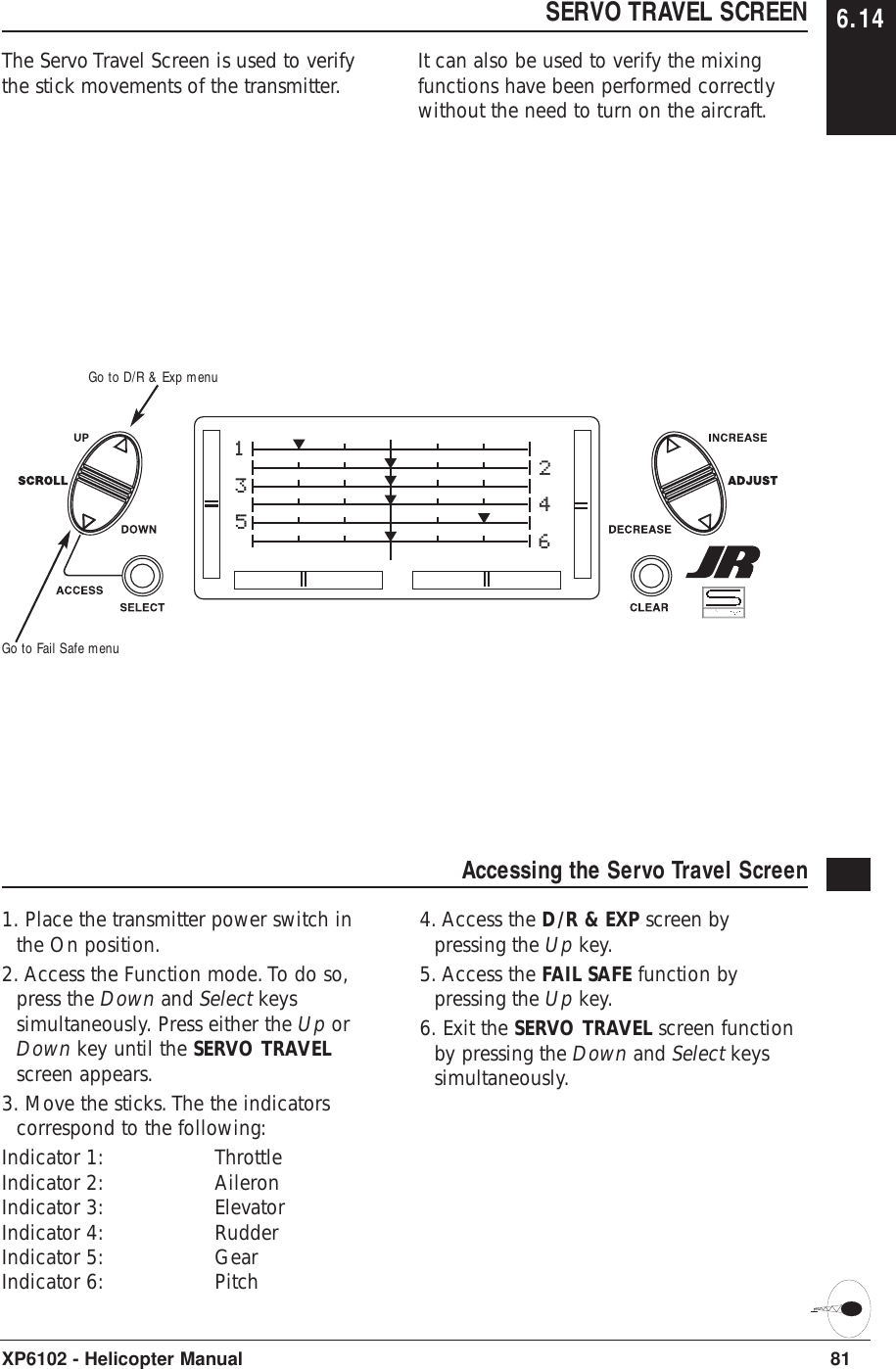 81XP6102 - Helicopter ManualSERVO TRAVEL SCREENThe Servo Travel Screen is used to verifythe stick movements of the transmitter. It can also be used to verify the mixingfunctions have been performed correctlywithout the need to turn on the aircraft.Accessing the Servo Travel Screen 1. Place the transmitter power switch inthe On position.2. Access the Function mode. To do so,press the Down and Select keyssimultaneously. Press either the Up orDown key until the SERVO TRAVELscreen appears.3. Move the sticks. The the indicatorscorrespond to the following:Indicator 1: ThrottleIndicator 2: AileronIndicator 3: ElevatorIndicator 4: RudderIndicator 5: GearIndicator 6: Pitch4. Access the D/R &amp; EXP screen bypressing the Up key.5. Access the FAIL SAFE function bypressing the Up key.6. Exit the SERVO TRAVEL screen functionby pressing the Down and Select keyssimultaneously.135246Go to Fail Safe menuGo to D/R &amp; Exp menu6.14