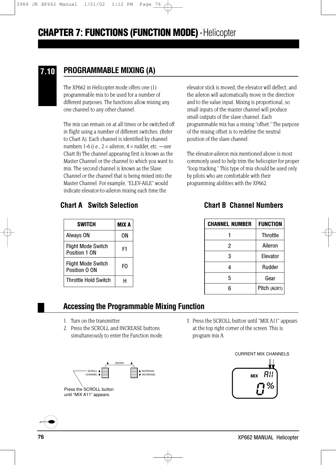 76 XP662 MANUAL  HelicopterThe XP662 in Helicopter mode offers one (1)programmable mix to be used for a number ofdifferent purposes. The functions allow mixing anyone channel to any other channel.The mix can remain on at all times or be switched offin flight using a number of different switches. (Referto Chart A). Each channel is identified by channelnumbers 1-6 (i.e., 2 = aileron, 4 = rudder, etc. —seeChart B) The channel appearing first is known as theMaster Channel or the channel to which you want tomix. The second channel is known as the SlaveChannel or the channel that is being mixed into theMaster Channel. For example, “ELEV-AILE” wouldindicate elevator-to-aileron mixing each time theelevator stick is moved, the elevator will deflect, andthe aileron will automatically move in the directionand to the value input. Mixing is proportional, sosmall inputs of the master channel will producesmall outputs of the slave channel. Eachprogrammable mix has a mixing “offset.” The purposeof the mixing offset is to redefine the neutralposition of the slave channel.The elevator-aileron mix mentioned above is mostcommonly used to help trim the helicopter for proper“loop tracking.” This type of mix should be used onlyby pilots who are comfortable with theirprogramming abilities with the XP662.PROGRAMMABLE MIXING (A)7.10Accessing the Programmable Mixing Function1.   Turn on the transmitter2.   Press the SCROLL and INCREASE buttonssimultaneously to enter the Function mode.3.  Press the SCROLL button until “MIX A11” appearsat the top right corner of the screen. This isprogram mix A.MIX AONF1 FOHChart A   Switch Selection SWITCH Always ONFlight Mode SwitchPosition 1 ONFlight Mode Switch Position O ONThrottle Hold SwitchFUNCTIONThrottleAileronElevatorRudderGearPitch (AUX1)Chart B  Channel NumbersCHANNEL NUMBER 1234560%AIIPress the SCROLL buttonuntil “MIX A11”appears.MIXCHAPTER 7:FUNCTIONS (FUNCTION MODE) • HelicopterCURRENT MIX CHANNELSCHANNELSCROLL INCREASEDECREASEENTER3984 JR XP662 Manual  1/21/02  1:12 PM  Page 76