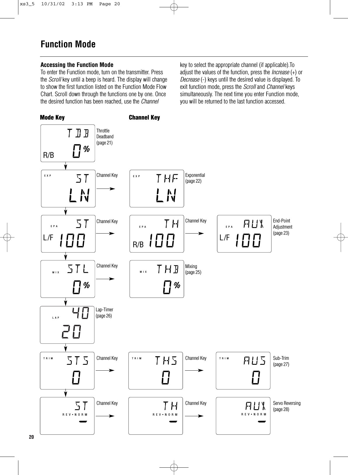 20  4020LAPLap-Timer(page 26)Function ModeMode Key Channel Keysts0TRIM aus0TRIMths0TRIML/F L/FR/BR/Btdb0∞0∞0∞stlstLNEXP thfLNEXPst100EPAMIXaux100EPAth100EPAthbMIXst auxthThrottleDeadband (page 21)Channel Key Exponential(page 22)Channel KeyChannel KeyChannel KeyChannel KeyChannel KeyChannel KeyChannel KeyMixing(page 25)End-PointAdjustment(page 23)Sub-Trim(page 27)Servo Reversing(page 28)—REV•NORM—REV•NORM—REV•NORMAccessing the Function ModeTo enter the Function mode, turn on the transmitter. Pressthe Scroll key until a beep is heard. The display will changeto show the first function listed on the Function Mode FlowChart. Scroll down through the functions one by one. Oncethe desired function has been reached, use the Channel key to select the appropriate channel (if applicable).Toadjust the values of the function, press the Increase (+) orDecrease (-) keys until the desired value is displayed. Toexit function mode, press the Scroll and Channel keyssimultaneously. The next time you enter Function mode,you will be returned to the last function accessed.xs3_5  10/31/02  3:13 PM  Page 20