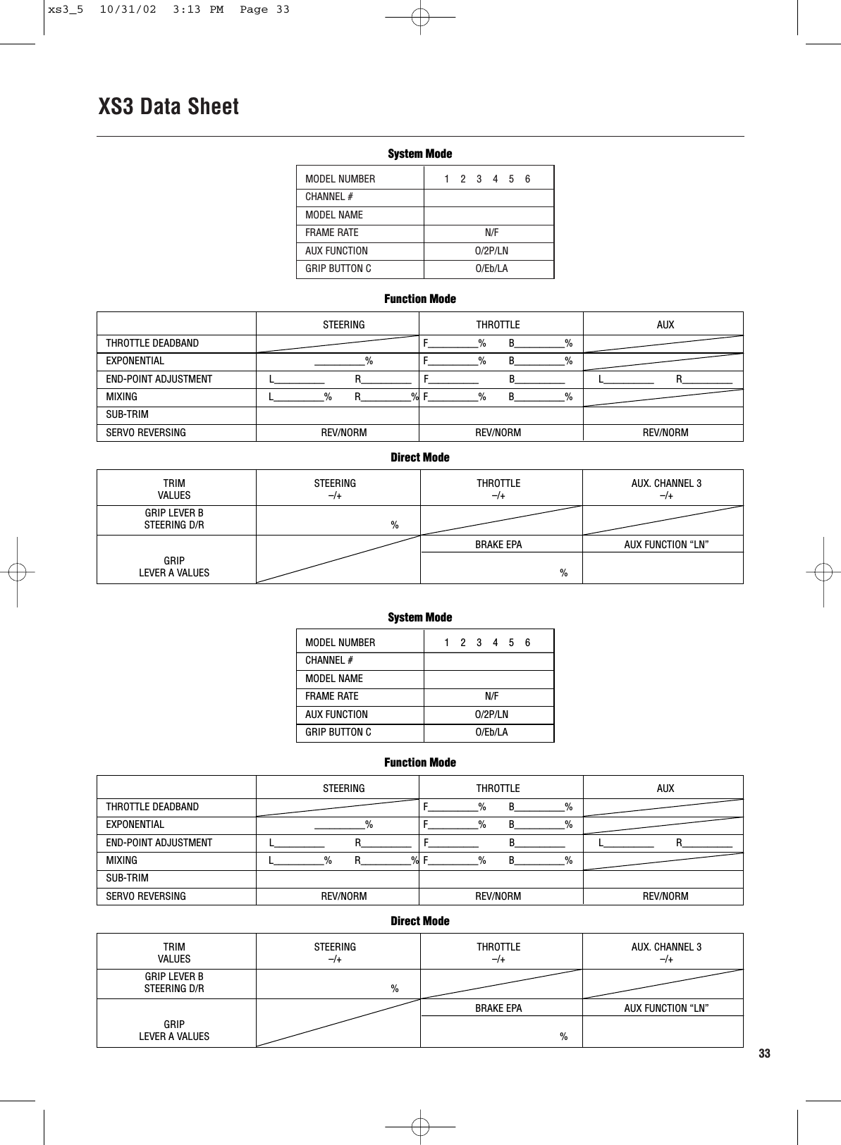 MODEL NUMBER                         1    2    3    4    5    6 CHANNEL #MODEL NAMEFRAME RATE N/FAUX FUNCTION O/2P/LNGRIP BUTTON C O/Eb/LAXS3 Data Sheet33STEERING THROTTLE AUXTHROTTLE DEADBAND F__________%        B__________%EXPONENTIAL __________% F__________%        B__________%END-POINT ADJUSTMENT L__________           R__________ F__________           B__________ L__________        R__________MIXING L__________%        R__________% F__________%        B__________%SUB-TRIMSERVO REVERSING REV/NORM REV/NORM REV/NORMFunction ModeSystem ModeTRIM STEERING THROTTLE AUX. CHANNEL 3VALUES –/+ –/+ –/+GRIP LEVER BSTEERING D/R %BRAKE EPA AUX FUNCTION “LN”GRIP LEVER A VALUES %Direct ModeMODEL NUMBER                         1    2    3    4    5    6 CHANNEL #MODEL NAMEFRAME RATE N/FAUX FUNCTION O/2P/LNGRIP BUTTON C O/Eb/LASTEERING THROTTLE AUXTHROTTLE DEADBAND F__________%        B__________%EXPONENTIAL __________% F__________%        B__________%END-POINT ADJUSTMENT L__________           R__________ F__________           B__________ L__________        R__________MIXING L__________%        R__________% F__________%        B__________%SUB-TRIMSERVO REVERSING REV/NORM REV/NORM REV/NORMFunction ModeSystem ModeTRIM STEERING THROTTLE AUX. CHANNEL 3VALUES –/+ –/+ –/+GRIP LEVER BSTEERING D/R %BRAKE EPA AUX FUNCTION “LN”GRIP LEVER A VALUES %Direct Modexs3_5  10/31/02  3:13 PM  Page 33