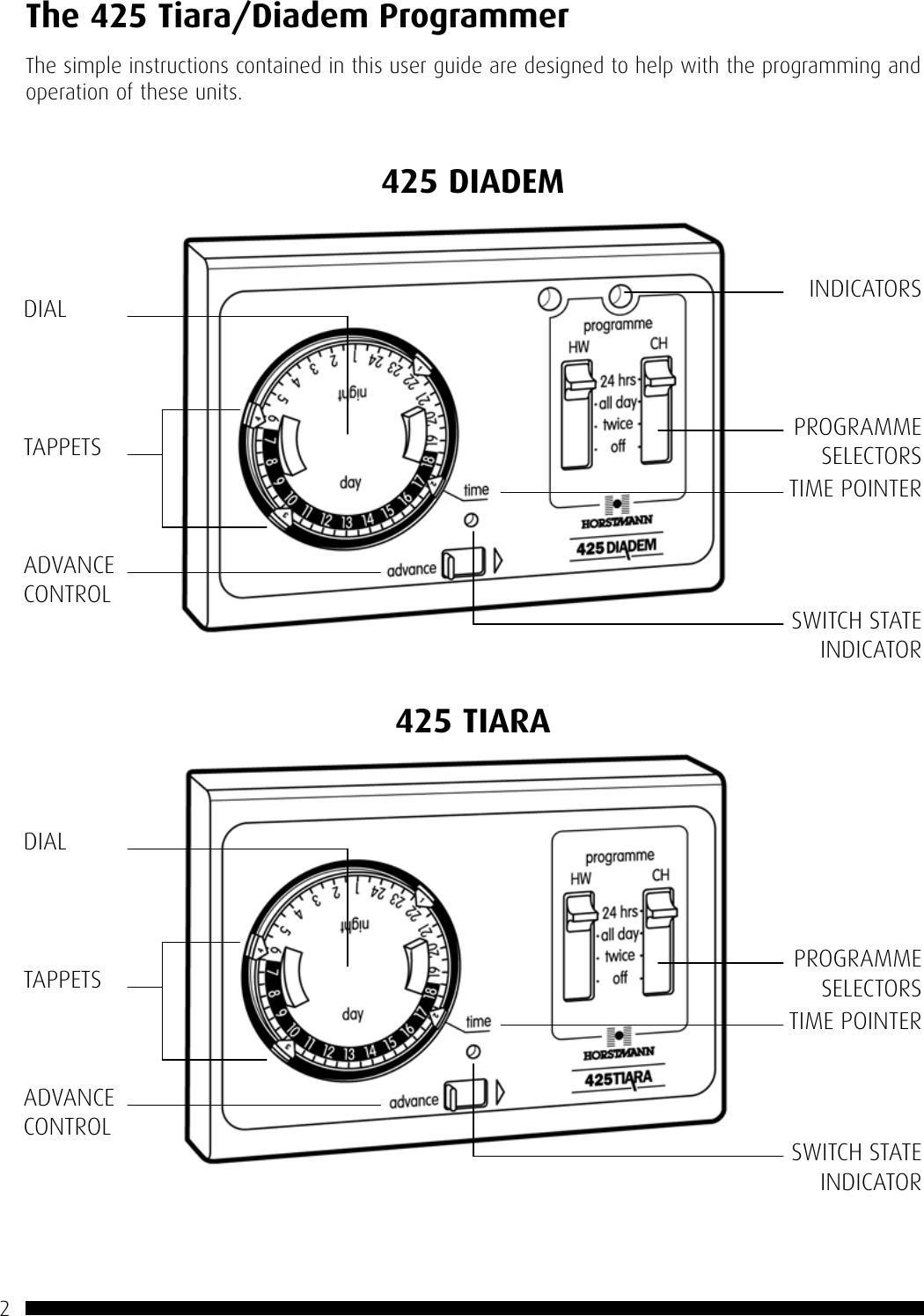 Page 2 of 6 - Horstmann Horstmann-425-Tiara-Users-Manual- ManualsLib - Makes It Easy To Find Manuals Online! Horstmann-425-tiara-users-manual