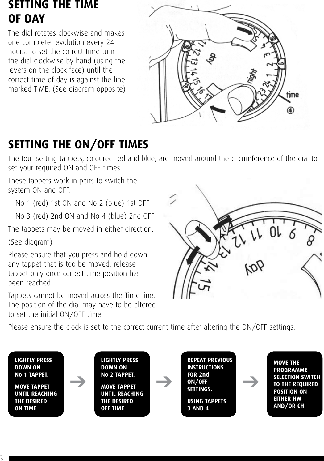 Page 3 of 6 - Horstmann Horstmann-425-Tiara-Users-Manual- ManualsLib - Makes It Easy To Find Manuals Online! Horstmann-425-tiara-users-manual