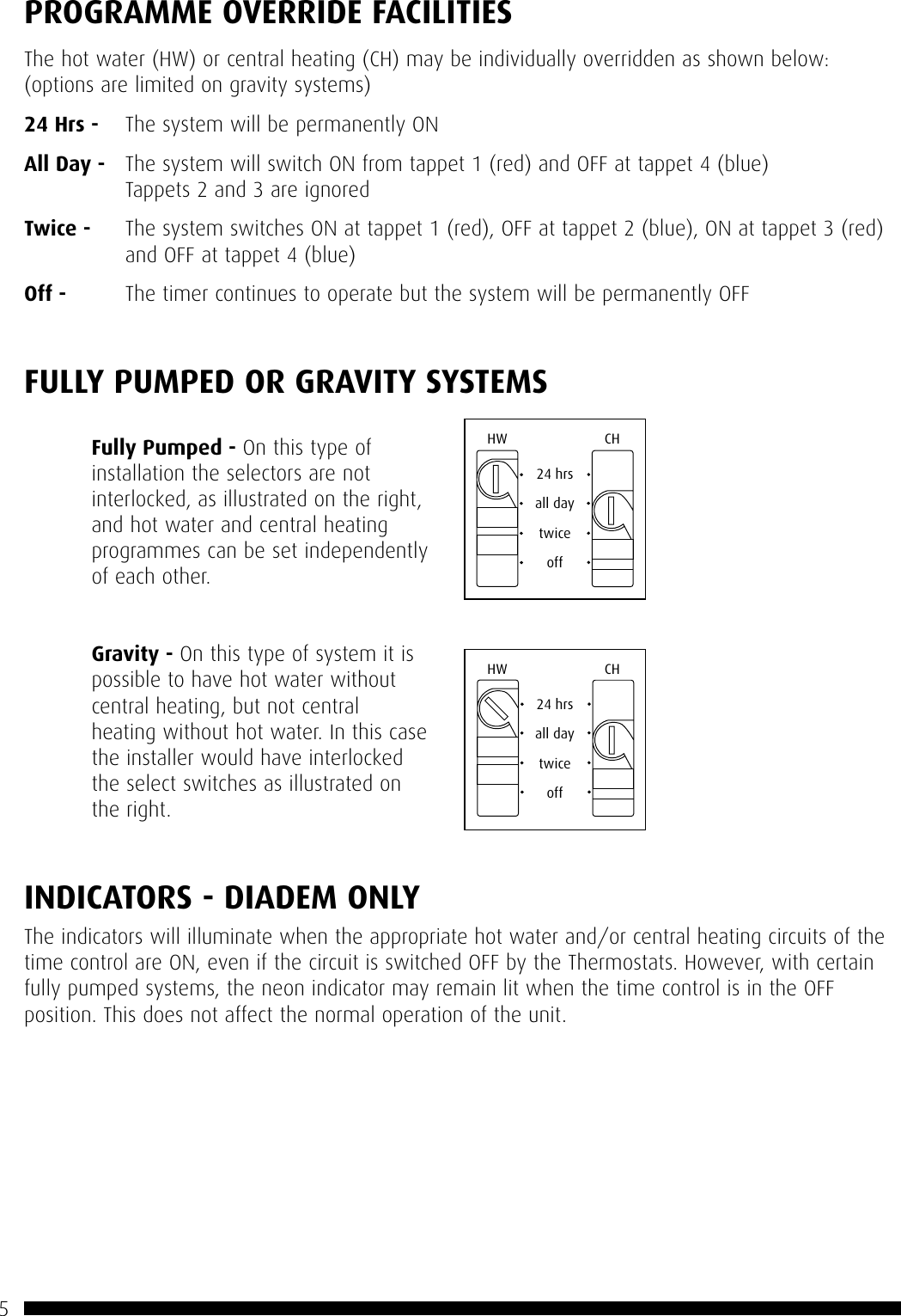 Page 5 of 6 - Horstmann Horstmann-425-Tiara-Users-Manual- ManualsLib - Makes It Easy To Find Manuals Online! Horstmann-425-tiara-users-manual