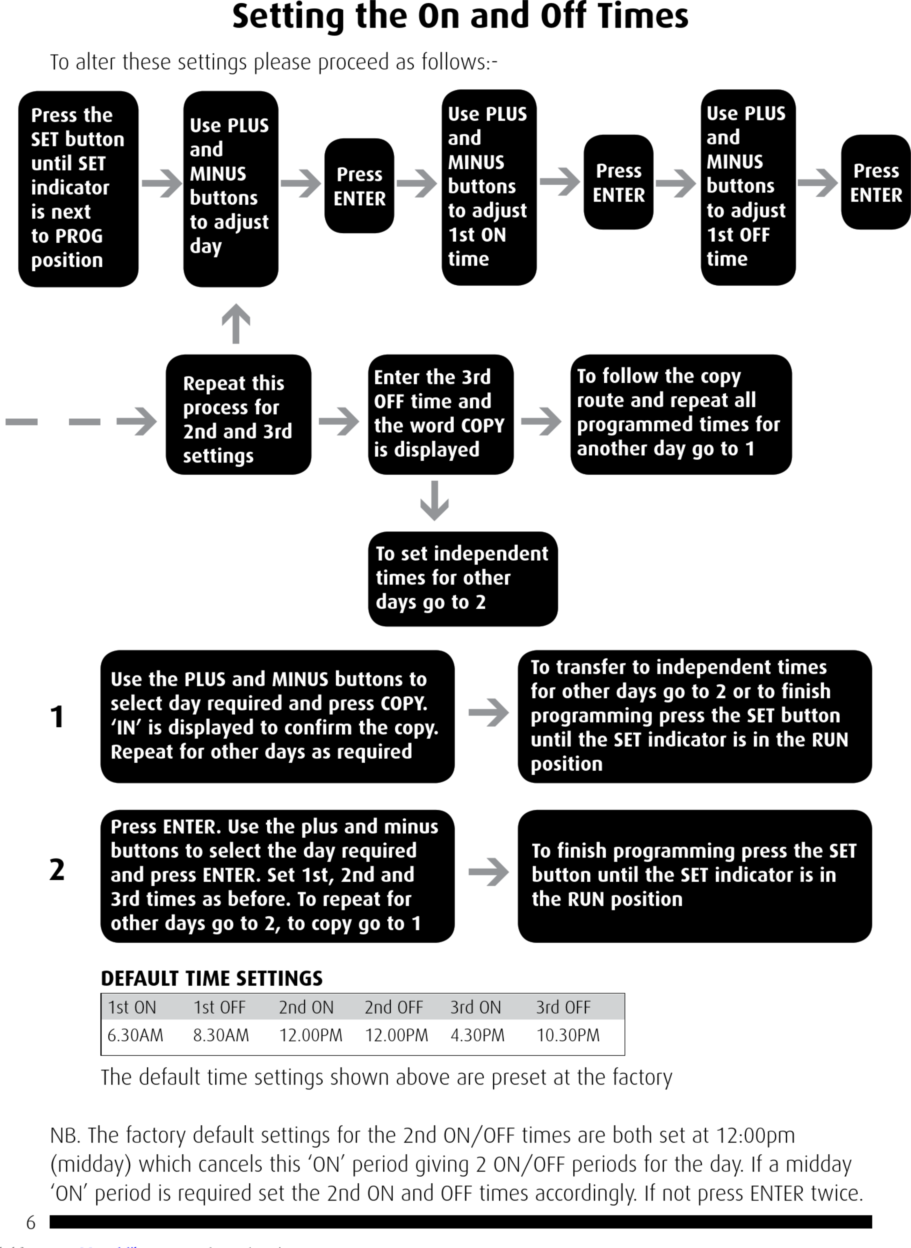 Page 6 of 8 - Horstmann Horstmann-Centaurplus-C17-User-Operating-Instructions-Manual-1002844 User Manual