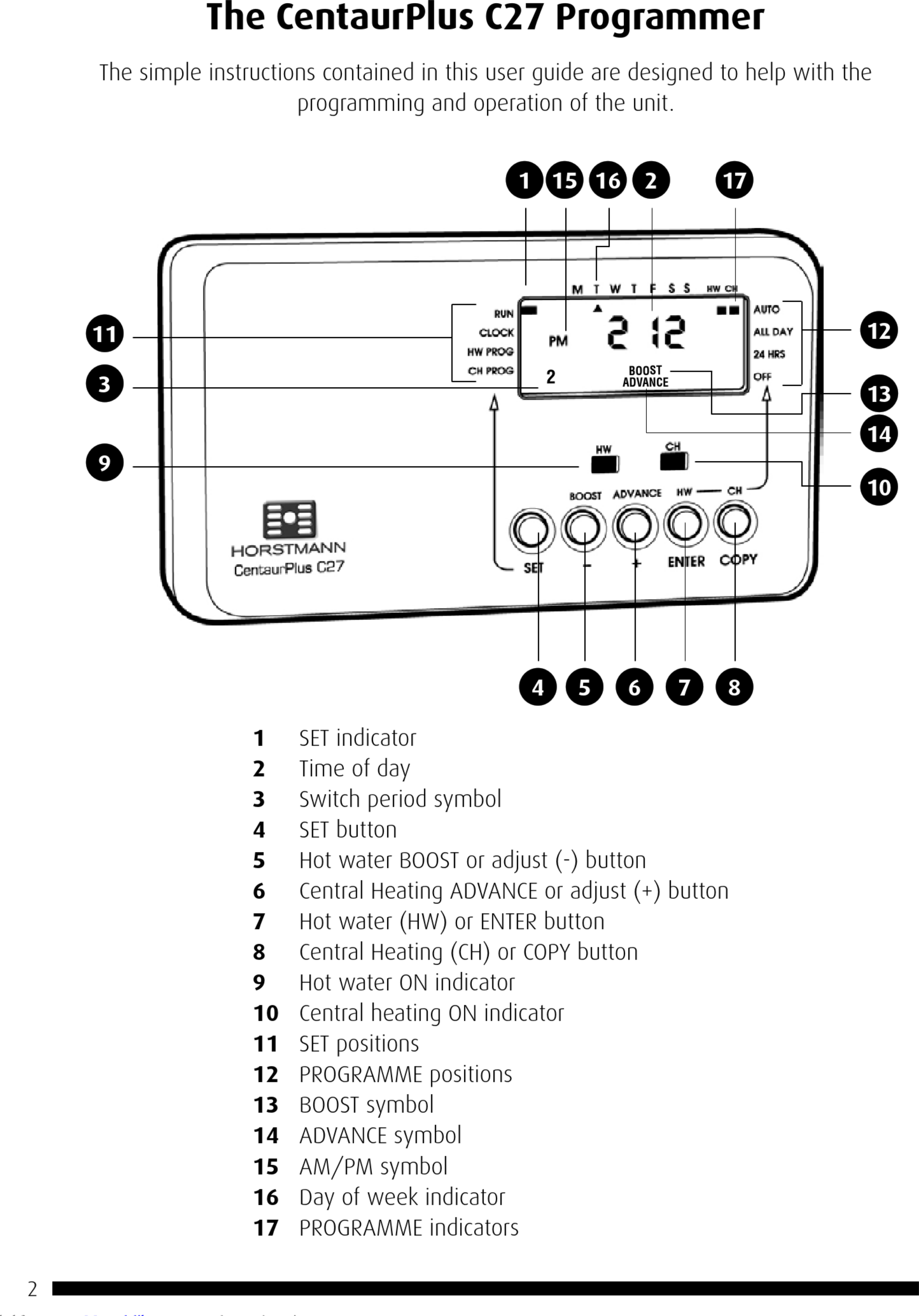 Page 2 of 8 - Horstmann Horstmann-Centaurplus-C27-User-Operating-Instructions-Manual-1002718 User Manual