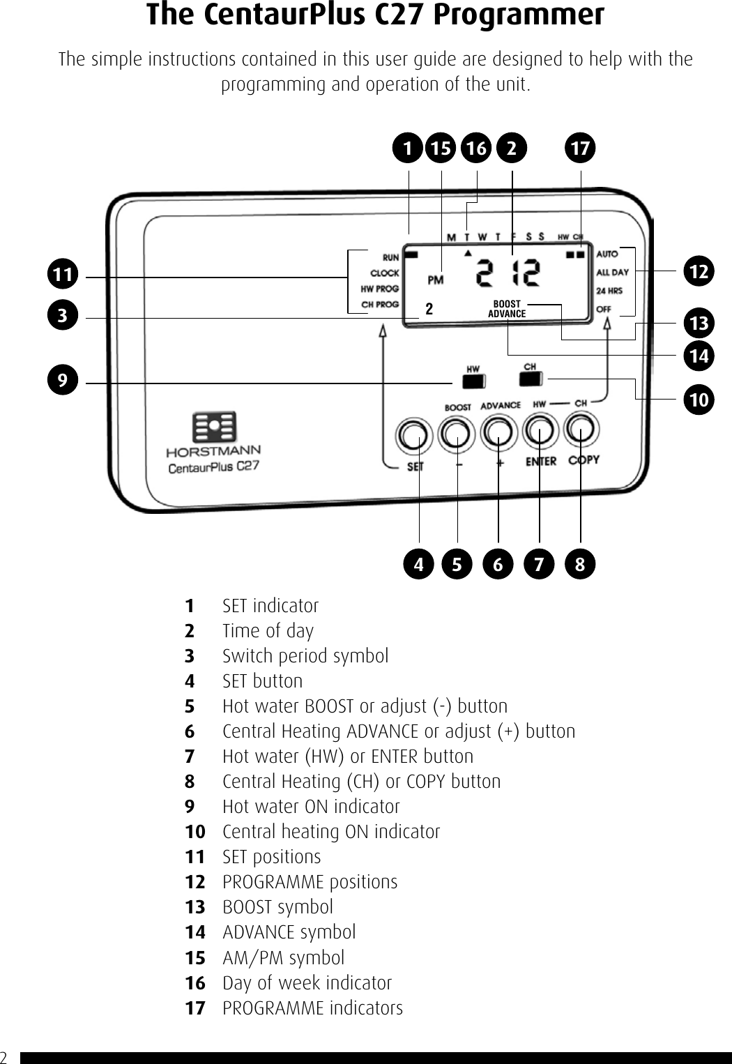 Centaurplus C21 Manual