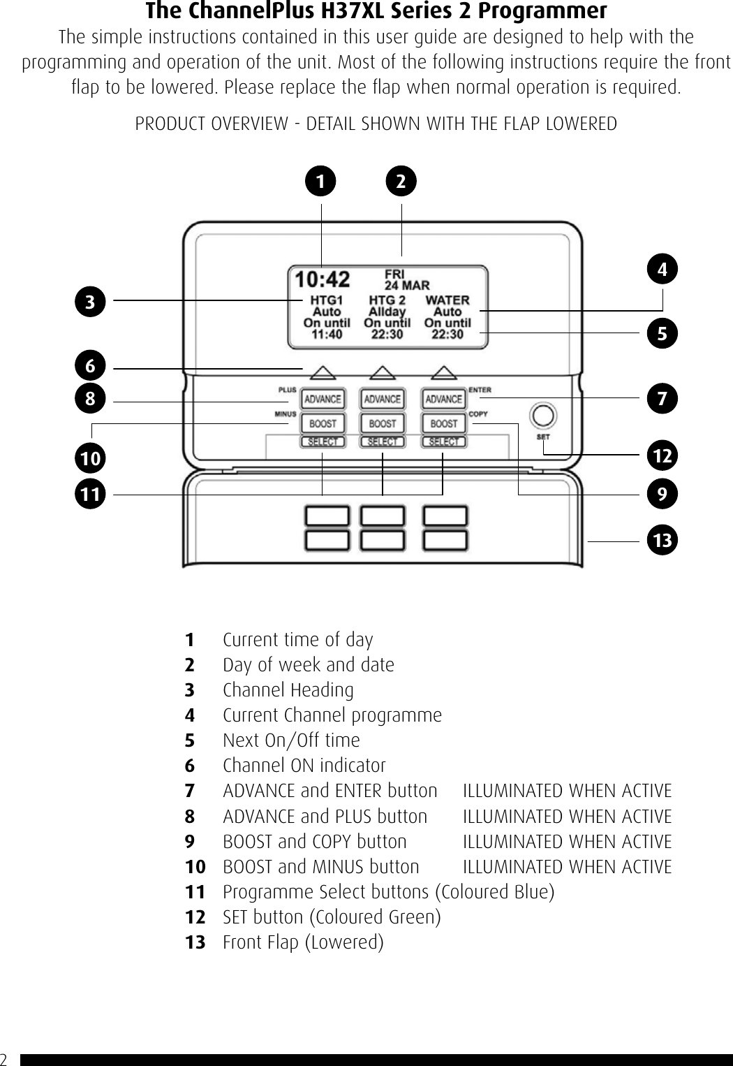 Page 2 of 12 - Horstmann Horstmann-Channelplus-H37Xl-Series-2-Users-Manual- ManualsLib - Makes It Easy To Find Manuals Online!  Horstmann-channelplus-h37xl-series-2-users-manual