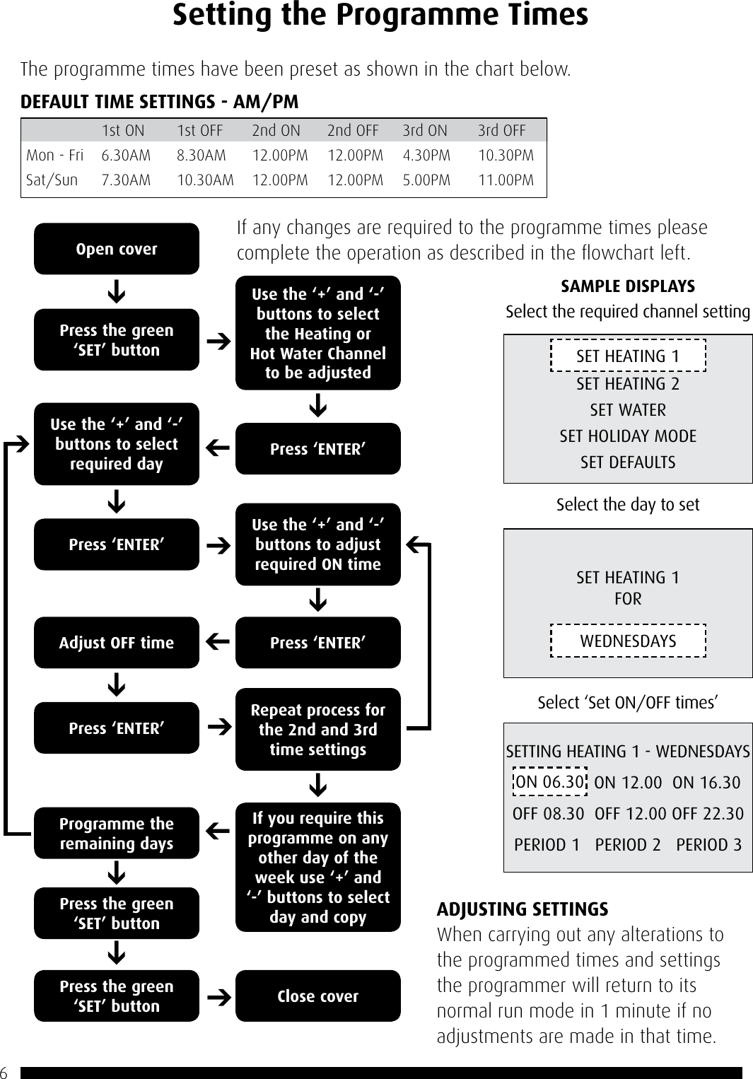 Page 6 of 12 - Horstmann Horstmann-Channelplus-H37Xl-Series-2-Users-Manual- ManualsLib - Makes It Easy To Find Manuals Online!  Horstmann-channelplus-h37xl-series-2-users-manual