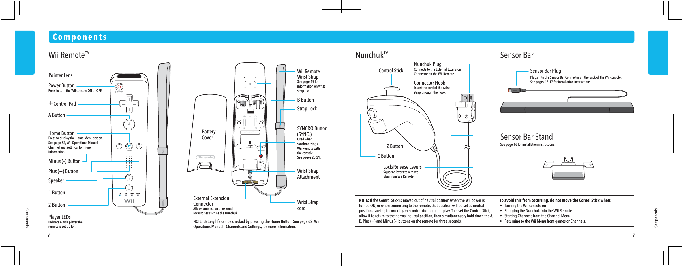 6 7ComponentsComponentsComponentsPower ButtonPress to turn the Wii console ON or OFF.Pointer LensB ButtonStrap LockWrist StrapAttachmentWrist Strap cordBatteryCoverWii RemoteWrist StrapSee page 19 for information on wrist strap use.A ButtonMinus (&ndash;) ButtonHome ButtonPress to display the Home Menu screen. See page 62, Wii Operations Manual - Channel and Settings, for more information.Plus (+) ButtonSpeaker1 Button2 ButtonPlayer LEDsIndicate which player the remote is set up for.+Control PadControl StickNOTE: If the Control Stick is moved out of neutral position when the Wii power is turned ON, or when connecting to the remote, that position will be set as neutral position, causing incorrect game control during game play. To reset the Control Stick, allow it to return to the normal neutral position, then simultaneously hold down the A, B, Plus (+) and Minus (&ndash;) buttons on the remote for three seconds.To avoid this from occurring, do not move the Contol Stick when:&bull;  Turning the Wii console on&bull;  Plugging the Nunchuk into the Wii Remote&bull;  Starting Channels from the Channel Menu&bull;  Returning to the Wii Menu from games or Channels.Nunchuk PlugConnects to the External Extension Connector on the Wii Remote.Connector HookInsert the cord of the wrist strap through the hook.C ButtonZ ButtonLock/Release LeversSqueeze levers to remove plug from Wii Remote.Sensor Bar PlugPlugs into the Sensor Bar Connector on the back of the Wii console.See pages 13-17 for installation instructions.Wii Remote&trade;Nunchuk&trade;Sensor BarSensor Bar StandSee page 16 for installation instructions.External ExtensionConnectorAllows connection of external accessories such as the Nunchuk.SYNCRO Button(SYNC.)Used when synchronizing aWii Remote withthe console.See pages 20-21.NOTE: Battery life can be checked by pressing the Home Button. See page 62, Wii Operations Manual - Channels and Settings, for more information.