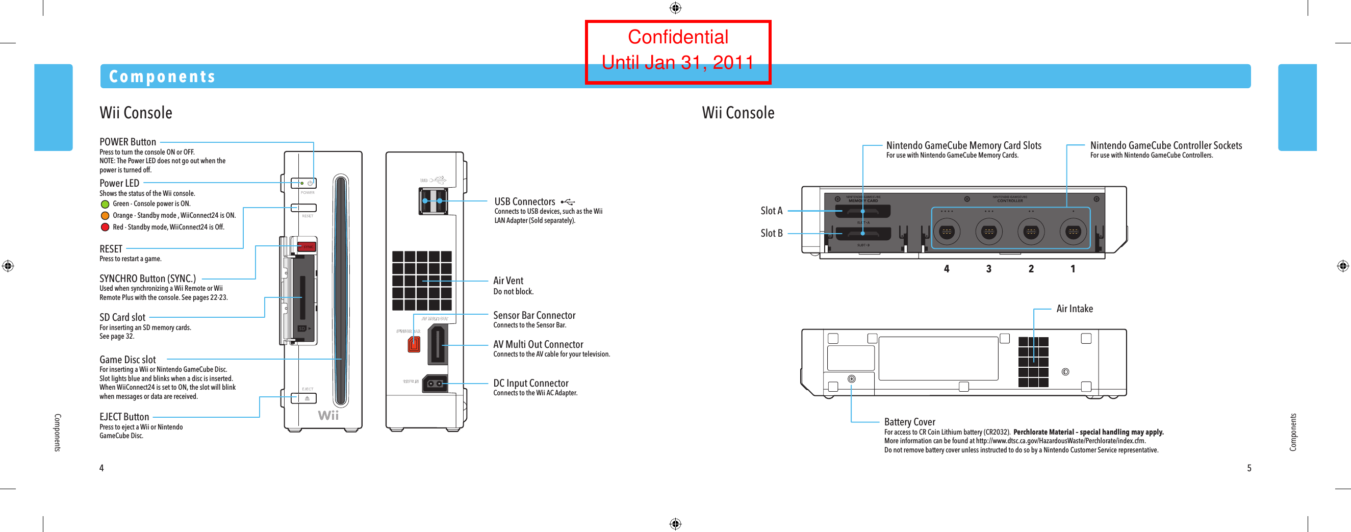 4 5ComponentsComponentsComponentsPOWER ButtonPress to turn the console ON or OFF.NOTE: The Power LED does not go out when the power is turned off.USB ConnectorsConnects to USB devices, such as the Wii LAN Adapter (Sold separately).Nintendo GameCube Memory Card SlotsFor use with Nintendo GameCube Memory Cards.Battery CoverFor access to CR Coin Lithium battery (CR2032).  Perchlorate Material &ndash; special handling may apply.More information can be found at http://www.dtsc.ca.gov/HazardousWaste/Perchlorate/index.cfm.Do not remove battery cover unless instructed to do so by a Nintendo Customer Service representative.Air IntakeNintendo GameCube Controller SocketsFor use with Nintendo GameCube Controllers.Air VentDo not block.AV Multi Out ConnectorConnects to the AV cable for your television.Sensor Bar ConnectorConnects to the Sensor Bar.DC Input ConnectorConnects to the Wii AC Adapter.Power LEDShows the status of the Wii console.      Green - Console power is ON.  Orange - Standby mode , WiiConnect24 is ON. Red - Standby mode, WiiConnect24 is Off.RESETPress to restart a game.SYNCHRO Button (SYNC.)Used when synchronizing a Wii Remote or Wii Remote Plus with the console. See pages 22-23.SD Card slotFor inserting an SD memory cards.See page 32.EJECT ButtonPress to eject a Wii or Nintendo GameCube Disc.Game Disc slotFor inserting a Wii or Nintendo GameCube Disc.  Slot lights blue and blinks when a disc is inserted.When WiiConnect24 is set to ON, the slot will blink when messages or data are received.Slot ASlot B1234Wii Console Wii ConsoleConfidentialUntil Jan 31, 2011