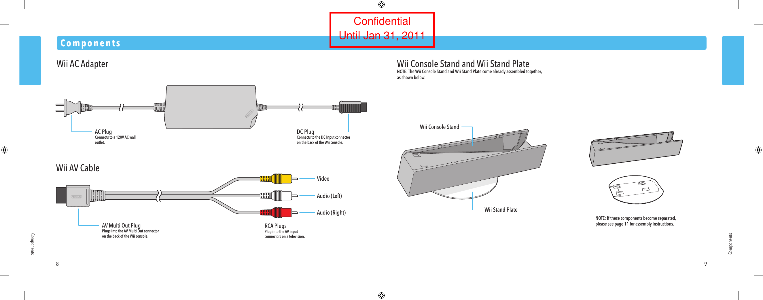 8 9ComponentsComponentsComponentsAC PlugConnects to a 120V AC wall outlet.DC PlugConnects to the DC Input connector on the back of the Wii console.AV Multi Out PlugPlugs into the AV Multi Out connector on the back of the Wii console.RCA PlugsPlug into the AV input connectors on a television.VideoAudio (Left)Audio (Right)Wii AC AdapterWii AV CableWii Console StandWii Stand PlateWii Console Stand and Wii Stand PlateNOTE: The Wii Console Stand and Wii Stand Plate come already assembled together, as shown below.NOTE: If these components become separated, please see page 11 for assembly instructions.ConfidentialUntil Jan 31, 2011