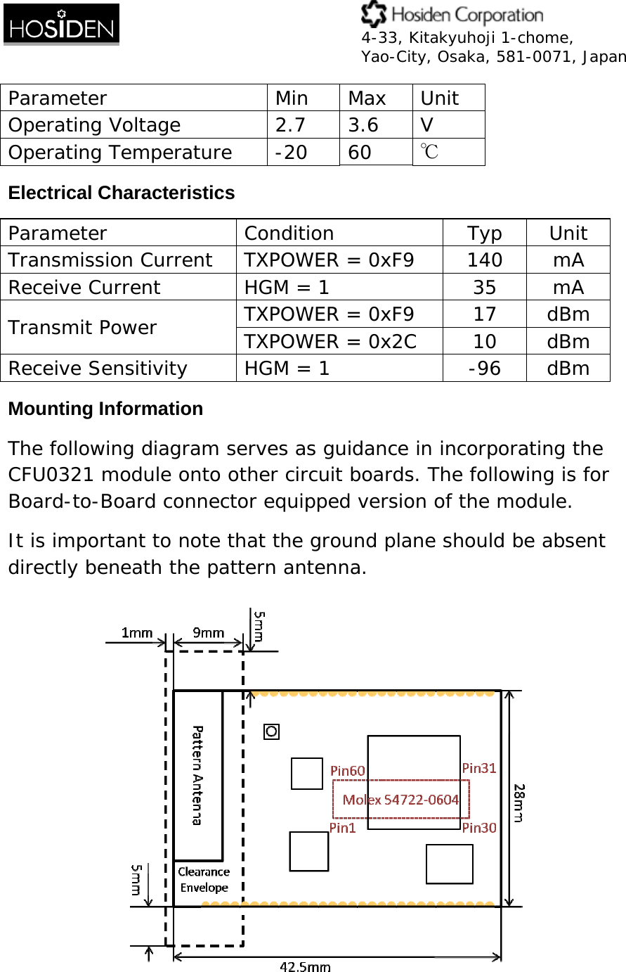  4-33, Kitakyuhoji 1-chome, Yao-City, Osaka, 581-0071, Japan Parameter Min Max Unit Operating Voltage  2.7 3.6 V Operating Temperature  -20  60  ℃ Electrical Characteristics Parameter Condition Typ Unit Transmission Current  TXPOWER = 0xF9  140  mA Receive Current  HGM = 1  35  mA Transmit Power  TXPOWER = 0xF9  17  dBm TXPOWER = 0x2C  10  dBm Receive Sensitivity  HGM = 1  -96  dBm Mounting Information The following diagram serves as guidance in incorporating the CFU0321 module onto other circuit boards. The following is for Board-to-Board connector equipped version of the module.  It is important to note that the ground plane should be absent directly beneath the pattern antenna.  