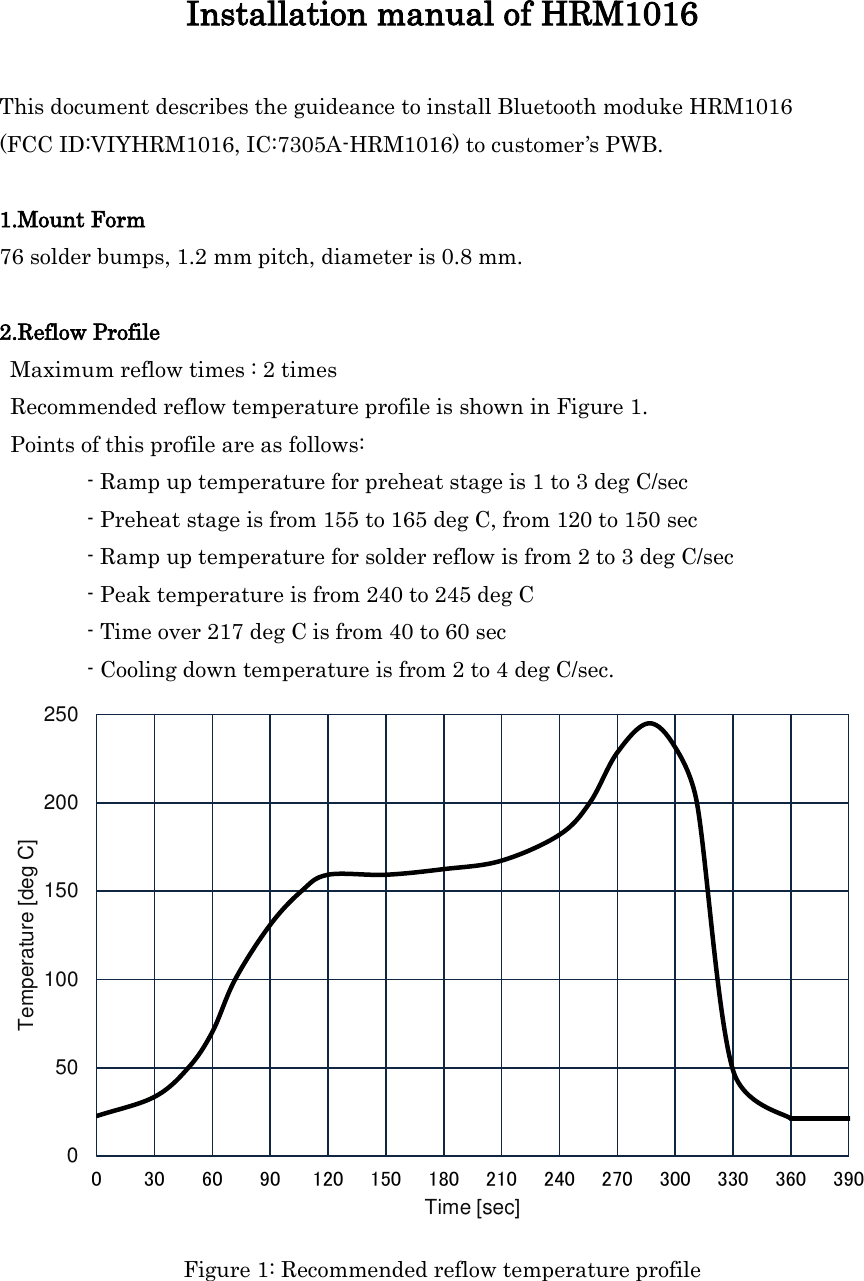 Installation manual of HRM1016  This document describes the guideance to install Bluetooth moduke HRM1016 (FCC ID:VIYHRM1016, IC:7305A-HRM1016) to customer&rsquo;s PWB.  1.Mount Form 76 solder bumps, 1.2 mm pitch, diameter is 0.8 mm.  2.Reflow Profile   Maximum reflow times : 2 times Recommended reflow temperature profile is shown in Figure 1.   Points of this profile are as follows:             - Ramp up temperature for preheat stage is 1 to 3 deg C/sec       - Preheat stage is from 155 to 165 deg C, from 120 to 150 sec      - Ramp up temperature for solder reflow is from 2 to 3 deg C/sec     - Peak temperature is from 240 to 245 deg C         - Time over 217 deg C is from 40 to 60 sec           - Cooling down temperature is from 2 to 4 deg C/sec.       Figure 1: Recommended reflow temperature profile  050100150200250030 60 90 120 150 180 210 240 270 300 330 360 390Temperature [deg C] Time [sec] 