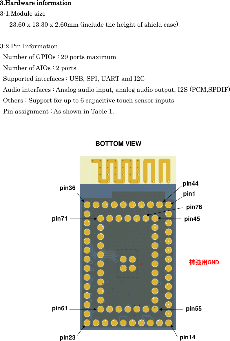 3.Hardware information 3-1.Module size     23.60 x 13.30 x 2.60mm (include the height of shield case)  3-2.Pin Information Number of GPIOs : 29 ports maximum Number of AIOs : 2 ports Supported interfaces : USB, SPI, UART and I2C Audio interfaces : Analog audio input, analog audio output, I2S (PCM,SPDIF) Others : Support for up to 6 capacitive touch sensor inputs Pin assignment : As shown in Table 1.      BOTTOM VIEWUse from second page of SPECIFICATIONpin1pin44pin14pin23pin36pin45pin55pin61pin71pin76補強用GND