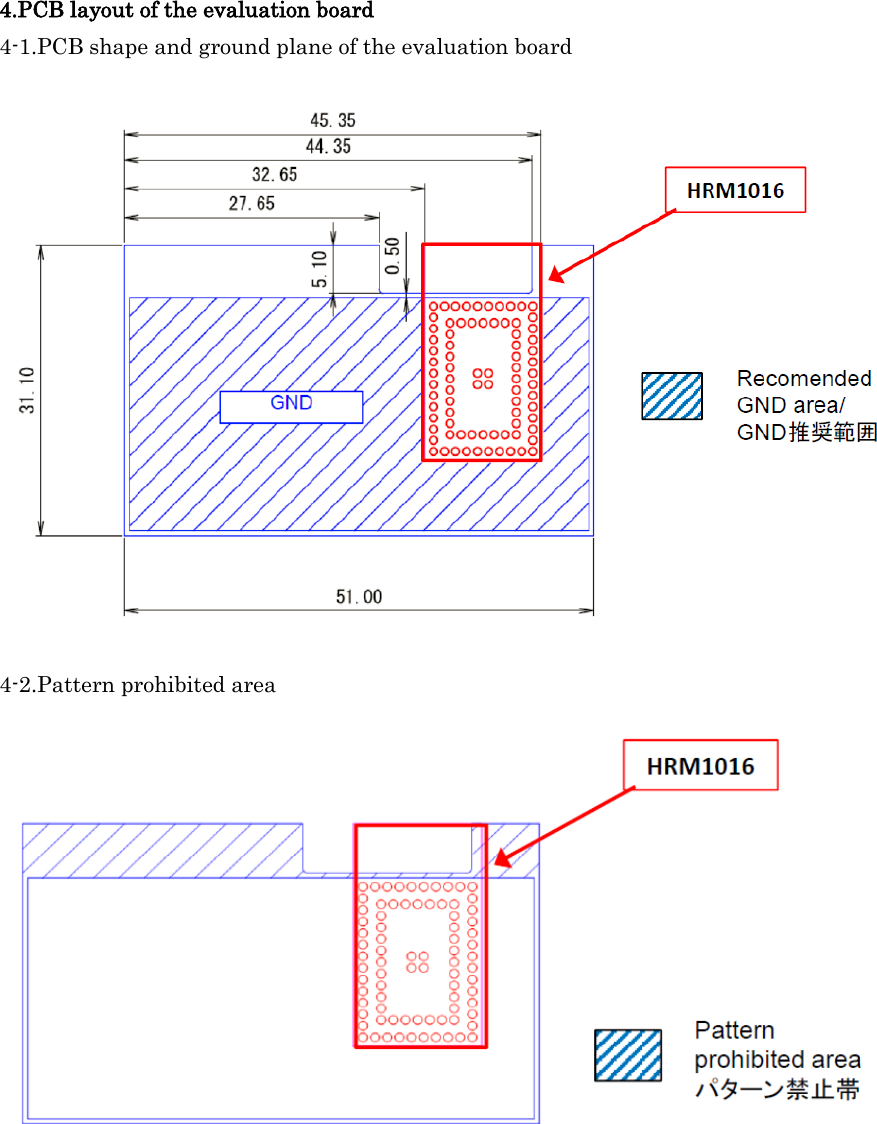 4.PCB layout of the evaluation board 4-1.PCB shape and ground plane of the evaluation board    4-2.Pattern prohibited area     