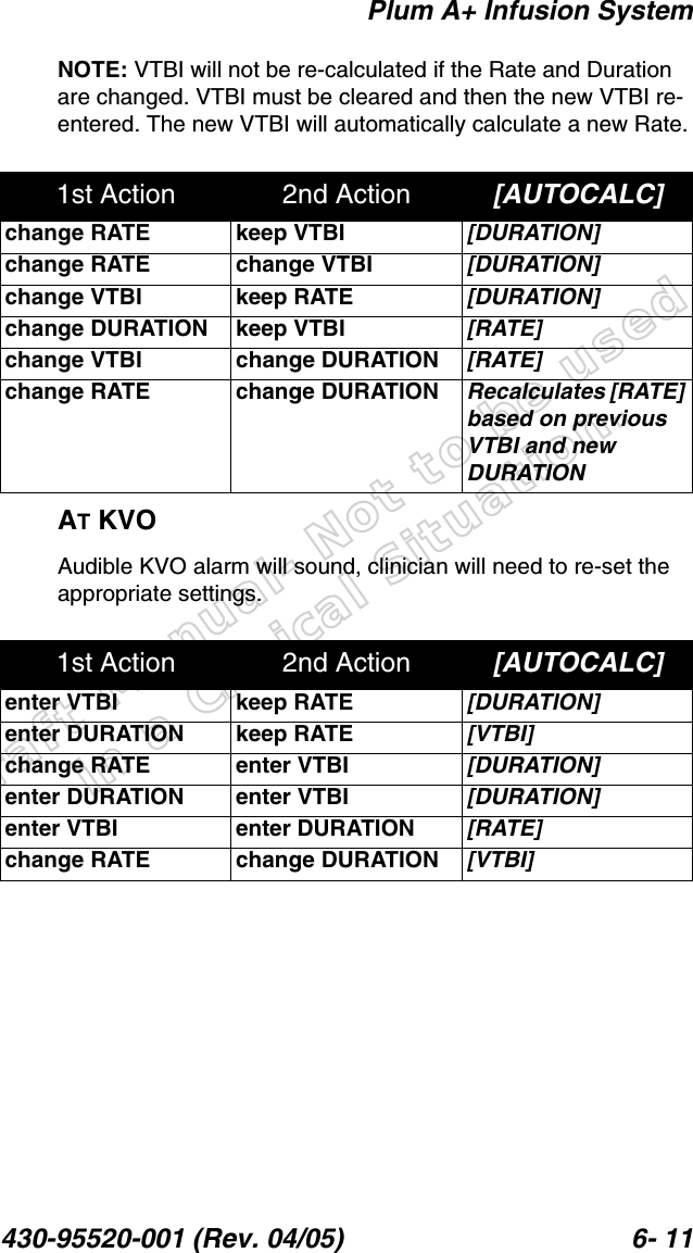 Draft Manual- Not to be usedin a Clinical Situation.Plum A+ Infusion System430-95520-001 (Rev. 04/05) 6- 11NOTE: VTBI will not be re-calculated if the Rate and Duration are changed. VTBI must be cleared and then the new VTBI re-entered. The new VTBI will automatically calculate a new Rate.AT KVOAudible KVO alarm will sound, clinician will need to re-set the appropriate settings.1st Action 2nd Action [AUTOCALC]change RATE keep VTBI [DURATION]change RATE change VTBI [DURATION]change VTBI keep RATE [DURATION]change DURATION keep VTBI [RATE]change VTBI change DURATION [RATE]change RATE change DURATION Recalculates [RATE] based on previous VTBI and new DURATION1st Action 2nd Action [AUTOCALC]enter VTBI keep RATE [DURATION]enter DURATION keep RATE [VTBI]change RATE enter VTBI [DURATION]enter DURATION enter VTBI [DURATION]enter VTBI enter DURATION [RATE]change RATE change DURATION [VTBI]